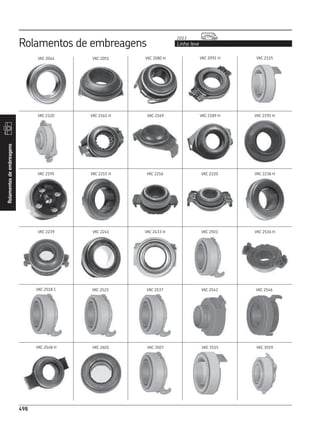 CATÁLOGO REPOSIÇÃO - SKF COMPLETO