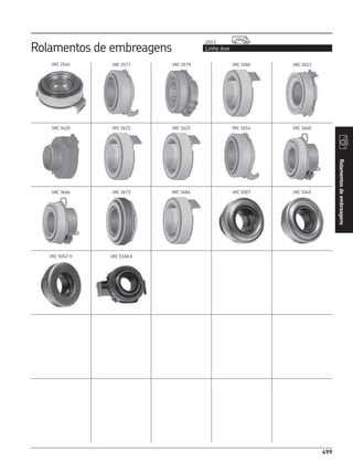 CATÁLOGO REPOSIÇÃO - SKF COMPLETO