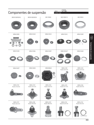 CATÁLOGO REPOSIÇÃO - SKF COMPLETO