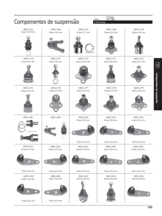 CATÁLOGO REPOSIÇÃO - SKF COMPLETO