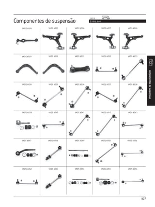CATÁLOGO REPOSIÇÃO - SKF COMPLETO