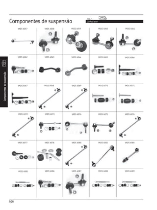 CATÁLOGO REPOSIÇÃO - SKF COMPLETO