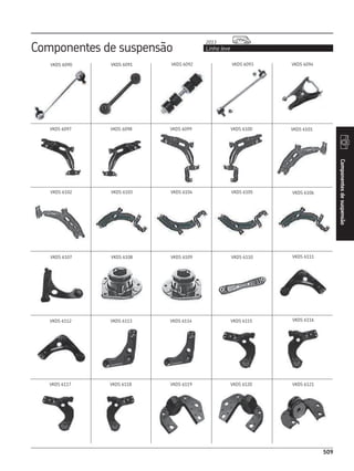 CATÁLOGO REPOSIÇÃO - SKF COMPLETO