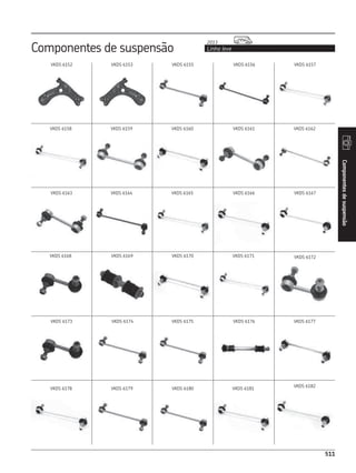 CATÁLOGO REPOSIÇÃO - SKF COMPLETO