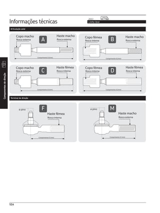 CATÁLOGO REPOSIÇÃO - SKF COMPLETO