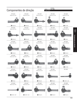 CATÁLOGO REPOSIÇÃO - SKF COMPLETO