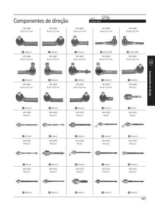 CATÁLOGO REPOSIÇÃO - SKF COMPLETO
