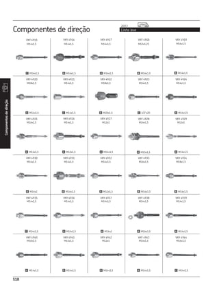 CATÁLOGO REPOSIÇÃO - SKF COMPLETO
