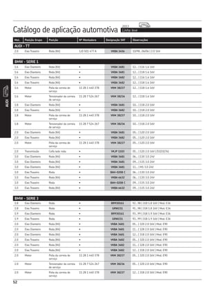 Catálogo de aplicação automotiva Linha leve
2013
AUDI
52
Mot. Posição Grupo Posição Nº Montadora Designação SKF Observações
BMW - SERIE 1
1.6 Eixo Dianteiro Roda (Kit) • VKBA 3681 12... | 116 1.6 16V
1.6 Eixo Dianteiro Roda (Kit) • VKBA 3681 12... | 118 1.6 16V
1.6 Eixo Traseiro Roda (Kit) • VKBA 3682 12... | 116 1.6 16V
1.6 Eixo Traseiro Roda (Kit) • VKBA 3682 12... | 118 1.6 16V
1.6 Motor Polia da correia de
serviço
11 28 1 440 378 VKM 38237 12... | 118 1.6 16V
1.6 Motor Tensionador da correia
de serviço
11 28 7 524 267 VKM 38236 12... | 118 1.6 16V
1.8 Eixo Dianteiro Roda (Kit) • VKBA 3681 10... | 118 2.0 16V
1.8 Eixo Traseiro Roda (Kit) • VKBA 3682 10... | 118 2.0 16V
1.8 Motor Polia da correia de
serviço
11 28 1 440 378 VKM 38237 10... | 118 2.0 16V
1.8 Motor Tensionador da correia
de serviço
11 28 7 524 267 VKM 38236 10... | 118 2.0 16V
2.0 Eixo Dianteiro Roda (Kit) • VKBA 3681 05... | 120 2.0 16V
2.0 Eixo Traseiro Roda (Kit) • VKBA 3682 05... | 120 2.0 16V
2.0 Motor Polia da correia de
serviço
11 28 1 440 378 VKM 38237 05... | 120 2.0 16V
2.0 Transmissão Coifa lado roda • VKJP 1103 05... | 120 2.0 16V | (51|31|76)
3.0 Eixo Dianteiro Roda (Kit) • VKBA 3681 06... | 130 3.0 24V
3.0 Eixo Dianteiro Roda (Kit) • VKBA 3681 09... | 135 3.0 24V
3.0 Eixo Dianteiro Roda (Kit) • VKBA 3681 11... | M1 3.0 24V
3.0 Eixo Traseiro Roda • BAH-0208 C 06... | 130 3.0 24V
3.0 Eixo Traseiro Roda (Kit) • VKBA 6632 06... | 130 3.0 24V
3.0 Eixo Traseiro Roda • BAH-0208 C 09... | 135 3.0 24V
3.0 Eixo Traseiro Roda (Kit) • VKBA 6632 09... | 135 3.0 24V
AUDI - TT
2.0 Eixo Traseiro Roda (Kit) 1J0 501 477 A VKBA 3456 10/98...06/06 | 2.0 16V
1.8 Eixo Dianteiro Roda • BR930161 92...98 | 318 1.8 16V | Mod. E36
1.8 Eixo Traseiro Roda • GRW231 91...98 | 318 1.8 16V | Mod. E36
1.9 Eixo Dianteiro Roda • BR930161 93...99 | 318 1.9 16V | Mod. E36
1.9 Eixo Traseiro Roda • GRW231 93...99 | 318 1.9 16V | Mod. E36
2.0 Eixo Dianteiro Roda (Kit) • VKBA 3681 05... | 320 2.0 16V | Mod. E90
2.0 Eixo Dianteiro Roda (Kit) • VKBA 3681 11... | 328 2.0 16V | Mod. E90
2.0 Eixo Dianteiro Roda (Kit) • VKBA 3681 12... | 318 2.0 16V | Mod. E90
2.0 Eixo Traseiro Roda (Kit) • VKBA 3682 05... | 320 2.0 16V | Mod. E90
2.0 Eixo Traseiro Roda (Kit) • VKBA 3682 11... | 328 2.0 16V | Mod. E90
2.0 Eixo Traseiro Roda (Kit) • VKBA 3682 12... | 318 2.0 16V | Mod. E90
2.0 Motor Polia da correia de
serviço
11 28 1 440 378 VKM 38237 05... | 320 2.0 16V | Mod. E90
2.0 Motor Tensionador da correia
de serviço
11 28 7 524 267 VKM 38236 05... | 320 2.0 16V | Mod. E90
2.0 Motor Polia da correia de
serviço
11 28 1 440 378 VKM 38237 12... | 318 2.0 16V | Mod. E90
BMW - SERIE 3
 