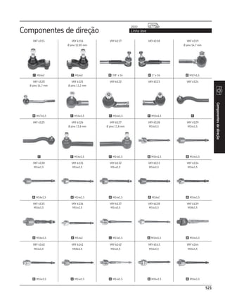CATÁLOGO REPOSIÇÃO - SKF COMPLETO