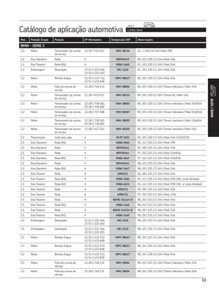 Catálogo de aplicação automotiva Linha leve
2013
53
Mot. Posição Grupo Posição Nº Montadora Designação SKF Observações
AUDI/BMW
BMW - SERIE 3
2.0 Motor Tensionador da correia
de serviço
11 28 7 524 267 VKM 38236 12... | 318 2.0 16V | Mod. E90
2.2 Eixo Dianteiro Roda • BR930349 00...05 | 320 2.2 24V | Mod. E46
2.2 Eixo Traseiro Roda (Kit) • VKBA 1460 01...05 | 320 2.2 24V | Mod. E46
2.2 Embreagem Desengate 21 51 1 223 366,
21 51 1 225 203
VKC 2120 01...05 | 320 2.2 24V | Mod. E46
2.2 Motor Bomba d’água 11 51 1 433 712,
11 51 1 433 828
VKPC 88617 00...05 | 320 2.2 24V | Mod. E46
2.2 Motor Polia da correia de
serviço
11 28 1 748 131 VKM 38004 00...05 | 320 2.2 24V | Tensor hidráulico | Mod. E46
2.2 Motor Tensionador da correia
de serviço
11 28 1 433 571 VKM 38231 00...05 | 320 2.2 24V | Tensor AC | Mod. E46
2.2 Motor Tensionador da correia
de serviço
11 28 1 738 061,
11 28 1 738 605
VKM 38003 00...05 | 320 2.2 24V | Tensor hidráulico | Mod. E36/E46
2.2 Motor Tensionador da correia
de serviço
11 28 1 717 188 VKM 38007 00...05 | 320 2.2 24V | Tensor hidráulico | Mod. E36/E46
2.2 Motor Tensionador da correia
de serviço
11 28 1 738 061,
11 28 1 738 605
VKM 38003 00...05 | 320 2.2 24V | Tensor mecânico | Mod. E36/E46
2.2 Motor Tensionador da correia
de serviço
11 28 1 427 252 VKM 38202 00...05 | 320 2.2 24V | Tensor mecânico | Mod. E46
2.2 Transmissão Coifa lado roda • VKJP 1103 01...05 | 320 2.2 24V | Mod. E46 | (51|31|76)
2.5 Eixo Dianteiro Roda (Kit) • VKBA 3681 05...12 | 325 2.5 24V | Mod. E90
2.5 Eixo Dianteiro Roda • BR930161 92...98 | 325 2.5 24V | Mod. E36
2.5 Eixo Dianteiro Roda • BR930161 97...01 | 323 2.5 24V | Mod. E36/E46
2.5 Eixo Dianteiro Roda (Kit) • VKBA 3667 97...01 | 323 2.5 24V | Mod. E36/E46
2.5 Eixo Dianteiro Roda • BR930161 98...05 | 325 2.5 24V | Mod. E46
2.5 Eixo Dianteiro Roda (Kit) • VKBA 3667 98...05 | 325 2.5 24V | Mod. E46
2.5 Eixo Traseiro Roda • GRW231 01...06 | 325 2.5 24V | Mod. E46
2.5 Eixo Traseiro Roda (Kit) • VKBA 3682 05...12 | 325 2.5 24V | Mod. E90 | Rol. corpo blindado
2.5 Eixo Traseiro Roda (Kit) • VKBA 6632 05...12 | 325 2.5 24V | Mod. E90 | Rol. s/ corpo blindado
2.5 Eixo Traseiro Roda • GRW231 90...98 | 325 2.5 24V | Mod. E36
2.5 Eixo Traseiro Roda • GRW231 97...99 | 323 2.5 24V | Mod.. E36
2.5 Eixo Traseiro Roda • BAHB 311424 B 98...01 | 323 2.5 24V | Mod. E46
2.5 Eixo Traseiro Roda (Kit) • VKBA 1460 98...01 | 323 2.5 24V | Mod. E46
2.5 Eixo Traseiro Roda • BAHB 311424 B 98...05 | 325 2.5 24V | Mod. E46
2.5 Eixo Traseiro Roda (Kit) • VKBA 1460 98...05 | 325 2.5 24V | Mod. E46
2.5 Embreagem Desengate 21 51 1 223 366,
21 51 1 225 203
VKC 2120 98...01 | 323 2.5 24V | Mod. E46
2.5 Embreagem Desengate 21 51 1 223 366,
21 51 1 225 203
VKC 2120 98...05 | 325 2.5 24V | Mod. E46
2.5 Motor Bomba d’água 11 51 1 433 712,
11 51 1 433 828
VKPC 88617 98...01 | 323 2.5 24V | Mod. E46
2.5 Motor Bomba d’água 11 51 1 433 712,
11 51 1 433 828
VKPC 88617 98...04 | 325 2.5 24V | Mod. E46
2.5 Motor Bomba d’água 11 51 1 433 712,
11 51 1 433 828
VKPC 88617 98...04 | 328 2.5 24V | Mod. E46
2.5 Motor Polia da correia de
serviço
11 28 1 748 131 VKM 38004 98...01 | 323 2.5 24V | Tensor hidráulico | Mod. E46
2.5 Motor Polia da correia de
serviço
11 28 1 748 131 VKM 38004 98...04 | 325 2.5 24V | Tensor hidráulico | Mod. E46
 