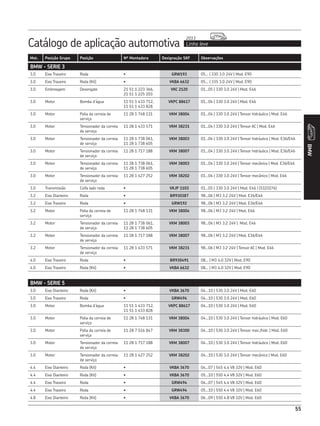 Catálogo de aplicação automotiva Linha leve
2013
BMW
55
Mot. Posição Grupo Posição Nº Montadora Designação SKF Observações
BMW - SERIE 3
3.0 Eixo Traseiro Roda • GRW193 05... | 330 3.0 24V | Mod. E90
3.0 Eixo Traseiro Roda (Kit) • VKBA 6632 05... | 335 3.0 24V | Mod. E90
3.0 Embreagem Desengate 21 51 1 223 366,
21 51 1 225 203
VKC 2120 01...05 | 330 3.0 24V | Mod. E46
3.0 Motor Bomba d’água 11 51 1 433 712,
11 51 1 433 828
VKPC 88617 01...04 | 330 3.0 24V | Mod. E46
3.0 Motor Polia da correia de
serviço
11 28 1 748 131 VKM 38004 01...04 | 330 3.0 24V | Tensor hidráulico | Mod. E46
3.0 Motor Tensionador da correia
de serviço
11 28 1 433 571 VKM 38231 01...04 | 330 3.0 24V | Tensor AC | Mod. E46
3.0 Motor Tensionador da correia
de serviço
11 28 1 738 061,
11 28 1 738 605
VKM 38003 01...04 | 330 3.0 24V | Tensor hidráulico | Mod. E36/E46
3.0 Motor Tensionador da correia
de serviço
11 28 1 717 188 VKM 38007 01...04 | 330 3.0 24V | Tensor hidráulico | Mod. E36/E46
3.0 Motor Tensionador da correia
de serviço
11 28 1 738 061,
11 28 1 738 605
VKM 38003 01...04 | 330 3.0 24V | Tensor mecânico | Mod. E36/E46
3.0 Motor Tensionador da correia
de serviço
11 28 1 427 252 VKM 38202 01...04 | 330 3.0 24V | Tensor mecânico | Mod. E46
3.0 Transmissão Coifa lado roda • VKJP 1103 01...05 | 330 3.0 24V | Mod. E46 | (51|31|76)
3.2 Eixo Dianteiro Roda • BR930387 98...06 | M3 3.2 24V | Mod. E36/E46
3.2 Eixo Traseiro Roda • GRW192 98...06 | M3 3.2 24V | Mod. E36/E46
3.2 Motor Polia da correia de
serviço
11 28 1 748 131 VKM 38004 98...06 | M3 3.2 24V | Mod. E46
3.2 Motor Tensionador da correia
de serviço
11 28 1 738 061,
11 28 1 738 605
VKM 38003 98...06 | M3 3.2 24V | Mod. E46
3.2 Motor Tensionador da correia
de serviço
11 28 1 717 188 VKM 38007 98...06 | M3 3.2 24V | Mod. E36/E46
3.2 Motor Tensionador da correia
de serviço
11 28 1 433 571 VKM 38231 98...06 | M3 3.2 24V | Tensor AC | Mod. E46
4.0 Eixo Traseiro Roda • BR930491 08... | M3 4.0 32V | Mod. E90
4.0 Eixo Traseiro Roda (Kit) • VKBA 6632 08... | M3 4.0 32V | Mod. E90
BMW - SERIE 5
3.0 Eixo Dianteiro Roda (Kit) • VKBA 3670 04...10 | 530 3.0 24V | Mod. E60
3.0 Eixo Traseiro Roda • GRW494 04...10 | 530 3.0 24V | Mod. E60
3.0 Motor Bomba d’água 11 51 1 433 712,
11 51 1 433 828
VKPC 88617 04...10 | 530 3.0 24V | Mod. E60
3.0 Motor Polia da correia de
serviço
11 28 1 748 131 VKM 38004 04...10 | 530 3.0 24V | Tensor hidráulico | Mod. E60
3.0 Motor Polia da correia de
serviço
11 28 7 516 847 VKM 38300 04...10 | 530 3.0 24V | Tensor mec./hidr. | Mod. E60
3.0 Motor Tensionador da correia
de serviço
11 28 1 717 188 VKM 38007 04...10 | 530 3.0 24V | Tensor hidráulico | Mod. E60
3.0 Motor Tensionador da correia
de serviço
11 28 1 427 252 VKM 38202 04...10 | 530 3.0 24V | Tensor mecânico | Mod. E60
4.4 Eixo Dianteiro Roda (Kit) • VKBA 3670 04...07 | 545 4.4 V8 32V | Mod. E60
4.4 Eixo Dianteiro Roda (Kit) • VKBA 3670 05...10 | 550 4.4 V8 32V | Mod. E60
4.4 Eixo Traseiro Roda • GRW494 04...07 | 545 4.4 V8 32V | Mod. E60
4.4 Eixo Traseiro Roda • GRW494 05...10 | 550 4.4 V8 32V | Mod. E60
4.8 Eixo Dianteiro Roda (Kit) • VKBA 3670 06...09 | 550 4.8 V8 32V | Mod. E60
 