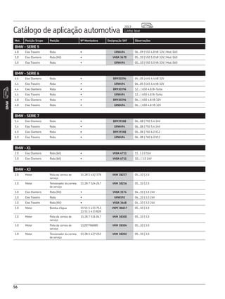Catálogo de aplicação automotiva Linha leve
2013
BMW
56
Mot. Posição Grupo Posição Nº Montadora Designação SKF Observações
BMW - SERIE 5
BMW - SERIE 6
4.8 Eixo Traseiro Roda • GRW494 06...09 | 550 4.8 V8 32V | Mod. E60
5.0 Eixo Dianteiro Roda (Kit) • VKBA 3670 05...10 | 550 5.0 V8 32V | Mod. E60
5.0 Eixo Traseiro Roda • GRW494 05...10 | 550 5.0 V8 32V | Mod. E60
BMW - SERIE 7
4.4 Eixo Dianteiro Roda • BR930396 04...05 | 645 4.4 V8 32V
4.4 Eixo Traseiro Roda • GRW494 04...05 | 645 4.4 V8 32V
4.4 Eixo Dianteiro Roda • BR930396 12... | 650 4.8 Bi-Turbo
4.4 Eixo Traseiro Roda • GRW494 12... | 650 4.8 Bi-Turbo
4.8 Eixo Dianteiro Roda • BR930396 06... | 650 4.8 V8 32V
4.8 Eixo Traseiro Roda • GRW494 06... | 650 4.8 V8 32V
BMW - X1
2.0 Eixo Dianteiro Roda (kit) • VKBA 6711 11.. | 2.0 16V
3.0 Eixo Dianteiro Roda (kit) • VKBA 6711 10... | 3.0 24V
BMW - X3
2.0 Motor Polia da correia de
serviço
11 28 1 440 378 VKM 38237 05...10 | 2.0
2.0 Motor Tensionador da correia
de serviço
11 28 7 524 267 VKM 38236 05...10 | 2.0
3.0 Eixo Dianteiro Roda (Kit) • VKBA 3574 04...10 | 3.0 24V
3.0 Eixo Traseiro Roda • GRW192 04...10 | 3.0 24V
3.0 Eixo Traseiro Roda (Kit) • VKBA 3668 04...10 | 3.0 24V
3.0 Motor Bomba d’água 11 51 1 433 712,
11 51 1 433 828
VKPC 88617 05...10 | 3.0
3.0 Motor Polia da correia de
serviço
11 28 7 516 847 VKM 38300 05...10 | 3.0
3.0 Motor Polia da correia de
serviço
11287786880 VKM 38304 05...10 | 3.0
3.0 Motor Tensionador da correia
de serviço
11 28 1 427 252 VKM 38202 05...10 | 3.0
5.4 Eixo Dianteiro Roda • BR939388 06...08 | 750 5.4 24V
5.4 Eixo Traseiro Roda • GRW494 06...08 | 750 5.4 24V
6.0 Eixo Dianteiro Roda • BR939388 06...08 | 760 6.0 V12
6.0 Eixo Traseiro Roda • GRW494 06...08 | 760 6.0 V12
 