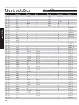 CATÁLOGO REPOSIÇÃO - SKF COMPLETO