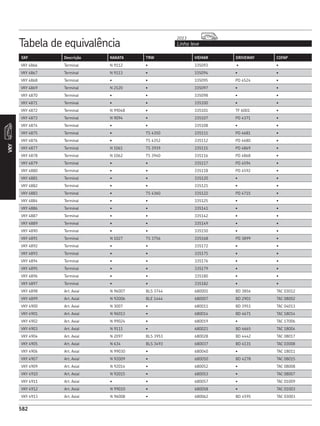 CATÁLOGO REPOSIÇÃO - SKF COMPLETO