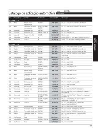 Catálogo de aplicação automotiva Linha leve
2013
CITROEN
65
Mot. Posição Grupo Posição Nº Montadora Designação SKF Observações
1.6 Motor Polia da correia
sincronizadora
0830.62 VKM 23256 03... | 1.6 16V | De mot.1806405 | Mot. TU5JP4
1.6 Motor Tensionador da correia
sincronizadora
0829.C8, 0829.A0,
0829.A1
VKM 13256 03... | 1.6 16V | De mot.1806405 | Mot. TU5JP4
1.6 Suspensão Bieleta esq. / dir. 5087.45 VKDS 6032 04... | 1.6 16V
1.6 Suspensão Bieleta esq. / dir. 5087 66 / 5087 74 VKDS 6156 13... | 1.6 16V | Novo C3
1.6 Suspensão Prato de mola (Kit) 5031.74 VKDA 35316 T 02... | 1.6 16V
1.6 Transmissão Junta fixa • VKJA 5364 02/02...09/05 | 1.6 16V | Motor TU5JP4 | (21|22|79), T1
1.6 Transmissão Junta fixa • VKJA 5371 10/05... | 1.6 16V | Motor TU5JP4 | (21|28|81), T2
CITROEN - C3
CITROEN - C4
1.6 Direção Articulação axial 3812.E0 VKY 4941 04... | 1.6 16V | c/ DH | Compr. 325 mm
1.6 Direção Terminal de direção dir. 3817.42 VKY 4875 04... | 1.6 16V | Até CH10310 | Compr. 114 mm
1.6 Direção Terminal de direção esq. 3817.41 VKY 4876 04... | 1.6 16V | Até CH10310 | Compr. 114 mm
1.6 Direção Terminal de direção dir.
e esq.
3817.50 VKY 4853 04... | 1.6 16V | De CH10311 | Compr. 90 mm |
Rosca direita
1.6 Eixo Dianteiro Roda 3350.84 BAH-0186 D 07... | 1.6 16V
1.6 Eixo Dianteiro Roda (Kit) 3350.69 / 3350.84 VKBA 3584 07... | 1.6 16V
1.6 Eixo Traseiro Roda 3748.74 BAF-0068 D 07... | 1.6 16V | c/ ABS
1.6 Eixo Traseiro Roda (Kit) 3748.74 VKBA 3585 07... | 1.6 16V | c/ ABS
1.6 Motor Bomba d’água 1201.A2, 1201.E5,
1201.H4
VKPC 83430 07... | 1.6 16V | Mot. TU5JP4
1.6 Motor Polia da correia
sincronizadora
0830.62 VKM 23256 07... | 1.6 16V | Mot. TU5JP4
1.6 Motor Tensionador da correia
de serviço
5751.C3, 5751.G7 VKM 33074 07... | 1.6 16V | Mot. TU5JP4
1.6 Motor Tensionador da correia
sincronizadora
0829.C8, 0829.A0,
0829.A1
VKM 13256 07... | 1.6 16V | Mot. TU5JP4
1.6 Suspensão Bieleta esq. / dir. 5087 62 VKDS 6157 07... | 1.6 16V | Picasso | Grand C4
1.6 Suspensão Bieleta esq. / dir. 5087 57 VKDS 6158 07... | 1.6 16V | C4 | Pallas
1.6 Suspensão Pivô esq. / dir. 3640.53 VKDS 6006 07... | 1.6 16V
1.6 Transmissão Coifa lado roda 3293.20 VKJP 1074 07... | 1.6 16V | Mot. TU5JP4 | (76|34|114)
1.6 Transmissão Junta fixa 3272.5X, 3039.36 VKJA 5346 07... | 1.6 16V | Mot. TU5JP4 | Câmbio AL4 | Lado dir. |
(25|22|80), T1
1.6 Transmissão Junta fixa 3273.AC, 3273.AH,
3272.8Q
VKJA 5345 07... | 1.6 16V | Mot. TU5JP4 | Câmbio AL4 | Lado esq. |
(25|34|86), T1
1.6 Transmissão Junta fixa 3273.AC, 3273.AH,
3272.8Q
VKJA 5345 07... | 1.6 16V | Mot. TU5JP4 | Câmbio BE4R |
Lado dir. /esq. | (25|34|86), T1
1.6 Transmissão Junta fixa 3272.5X, 3039.36 VKJA 5346 07... | 1.6 16V | Mot. TU5JP4 | Câmbio MA |
Lado dir. / esq. | (25|22|80), T1
2.0 Direção Articulação axial 3812.E0 VKY 4941 04... | 2.0 16V | c/ DH | Compr. 325 mm
2.0 Direção Terminal de direção dir. 3817.42 VKY 4875 04... | 2.0 16V | Até 10310 | Compr. 114 mm
2.0 Direção Terminal de direção esq. 3817.41 VKY 4876 04... | 2.0 16V | Até CH10310 | Compr. 114 mm
2.0 Direção Terminal de direção dir.
e esq.
3817.50 VKY 4853 04... | 2.0 16V | De CH10311 | Compr. 90 mm |
Rosca direita
2.0 Eixo Dianteiro Roda 3350.69 BAH-0186 D 04... | 2.0 16V
2.0 Eixo Dianteiro Roda (Kit) 3350.69 / 3350.84 VKBA 3584 04... | 2.0 16V
2.0 Eixo Traseiro Roda 3748.74 BAF-0068 D 04... | 2.0 16V | c/ ABS
 