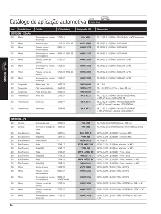 Catálogo de aplicação automotiva Linha leve
2013
CITROEN
74
Mot. Posição Grupo Posição Nº Montadora Designação SKF Observações
CITROEN - ZX
1.8 Direção Articulação axial 3812.C0 VKY 4989 94...98 | 2.0 | c/ DM/DH | Compr. 339 mm
1.8 Direção Terminal de direção dir.
e esq.
3817.50 VKY 4853 94...98 | 2.0 | c/ DM/DH | Compr. 90 mm | Rosca direita
1.8 Eixo Dianteiro Roda 3307.56 BAH-0185 D 01/95...12/98 | 1.8 8/16V | comsem ABS
1.8 Eixo Dianteiro Roda (Kit) 3307.56 VKBA 915 01/95...12/98 | 1.8 8/16V | comsem ABS
1.8 Eixo Dianteiro Semi eixo dir. • 6006-2RS1 95...98 | 1.8
1.8 Eixo Traseiro Roda 3748.17 BT2B 445539 CC 01/95...12/98 | 1.8 | Freio a tambor | s/ ABS
1.8 Eixo Traseiro Roda (Kit) 3748.17 VKBA 961 01/95...12/98 | 1.8 | Freio a tambor | s/ ABS
1.8 Eixo Traseiro Roda 3748.32 BAFB 447302 BB 01/95...12/98 | 1.8 8/16V | Freio a disco
1.8 Eixo Traseiro Roda (Kit) 3748.32 VKBA 1475 01/95...12/98 | 1.8 8/16V | Freio a disco
1.8 Eixo Traseiro Roda 3748.31 BAFB 447302 BC 01/95...12/98 | 1.8 8/16V | Freio a tambor | c/ ABS
1.8 Eixo Traseiro Roda (Kit) 3748.31 VKBA 3465 01/95...12/98 | 1.8 8/16V | Freio a tambor | c/ ABS
1.8 Motor Bomba d’água 1201.98 VKPC 83635 01/96...02/98 | 1.8 16V | Mot. XU7JP4
1.8 Motor Polia da correia
sincronizadora
0830.37 VKM 23214 01/96...02/98 | 1.8 16V | Mot. XU7JP4
1.8 Motor Tensionador da correia
sincronizadora
0829.69,
9635336880
VKM 13214 01/96...02/98 | 1.8 16V | Mot. XU7JP4
1.8 Motor Polia da correia de
serviço
5751.36 VKM 33026 01/96...02/98 | 1.8 16V | Mot. XU7JP4 | Alt. 90A | c/ AC
1.8 Motor Polia da correia de
serviço
5751.37 VKM 33027 01/96...02/98 | 1.8 16V | Mot. XU7JP4 | Alt. 120A | c/ AC
1.8 Motor Tensionador da correia
de serviço
5751.35 VKM 33028 01/96...02/98 | 1.8 16V | Mot. XU7JP4 | Alt. 90/120A |
c/ AC
CITROEN - XSARA
2.0 Motor Tensionador da correia
de serviço
5751.61 VKM 4906 01...12 | 2.0 16V | Mot. EW10J4 | c/ e s/ AC | Tensionador
2.0 Motor Bomba d’água 1201.93, 1201.A1 VKPC 83636 98...00 | 2.0 16V | Mot. XU10J4R/RS
2.0 Motor Polia da correia
sincronizadora
0830.14 VKM 23213 98...00 | 2.0 16V | Mot. XU10J4R/RS
2.0 Motor Tensionador da correia
sincronizadora
0829.32, 0829.35 VKM 13202 98...00 | 2.0 16V | Mot. XU10J4R/RS
2.0 Motor Polia da correia de
serviço
5751.34 VKM 33035 98...00 | 2.0 16V | Mot. XU10J4RS | c/ AC
2.0 Motor Tensionador da correia
de serviço
5751.35 VKM 33028 98...00 | 2.0 16V | Mot. XU10J4RS | c/ AC
2.0 Motor Polia da correia de
serviço
5751.33, 5751.34 VKM 33025 98...00 | 2.0 16V | Mot. XU10J4RS | s/ AC
2.0 Motor Tensionador da correia
de serviço
5751.32 VKM 33022 98...00 | 2.0 16V | Mot. XU10J4RS | s/ AC
2.0 Suspensão Bieleta esq. / dir. 5087.39 VKDS 6080 98... | 2.0
2.0 Suspensão Pivô esquerdo/direito 3640.50 VKDS 4737 99... | CH 07943... | Pino c/ diam. 18 mm
2.0 Suspensão Prato de mola (Kit) 5035.23 VKD 35002 2.0
2.0 Transmissão Junta fixa 3272.Y3 VKJA 5333 98...12 | 2.0 16V | Mot. EW10J4/XU10J4R/RS |
c/ ABS, 29 dentes | (25|34|90), T1
2.0 Transmissão Semi eixo 3272.FP VKJC 3976 98...12 | 2.0 16V | Mot. EW10J4/XU10J4R/RS |
c/ ABS, 29dentes | Lado esq. | (25|-|24|586)
2.0 Transmissão Semi eixo 3273.0R VKJC 4475 98...12 | 2.0 16V | Mot. EW10J4/XU10J4R/RS |
c/ ABS, 29dentes | Lado esq. | (25|-|24|867)
 