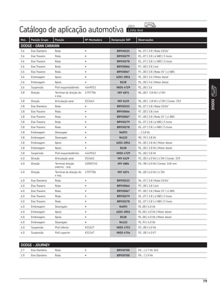Catálogo de aplicação automotiva Linha leve
2013
79
Mot. Posição Grupo Posição Nº Montadora Designação SKF Observações
DODGE
3.6 Eixo Dianteiro Roda • BR930215 96...07 | 3.8 | Roda 15/16”
3.6 Eixo Traseiro Roda • BR930279 01...07 | 3.8 | s/ ABS | 5 furos
3.6 Eixo Traseiro Roda • BR930278 01...07 | 3.8 | c/ ABS | 5 furos
3.6 Eixo Traseiro Roda • BR930066 97...00 | 3.8 | 4x4
3.6 Eixo Traseiro Roda • BR930067 97...00 | 3.8 | Roda 15” | c/ ABS
3.6 Embreagem Apoio • 6203-2RS1 91...00 | 3.6 | Motor diesel
3.6 Embreagem Apoio • B128 91...00 | 3.6 | Motor diesel
3.6 Suspensão Pivô esquerdo/direito 4449553 VKDS 4729 91...00 | 3.6
3.8 Direção Terminal de direção dir.
e esq.
4797706 VKY 4874 96...00 | 3.8 V6 | c/ DH
3.8 Direção Articulação axial ES3463 VKY 6129 96...00 | 3.8 V6 | c/ DH | Compr. 319
3.8 Eixo Dianteiro Roda • BR930215 96...07 | 3.8 | Roda 15/16”
3.8 Eixo Traseiro Roda • BR930066 97...00 | 3.8 | 4x4
3.8 Eixo Traseiro Roda • BR930067 97...00 | 3.8 | Roda 15” | c/ ABS
3.8 Eixo Traseiro Roda • BR930279 01...07 | 3.8 | s/ ABS | 5 furos
3.8 Eixo Traseiro Roda • BR930278 01...07 | 3.8 | c/ ABS | 5 furos
3.8 Embreagem Desengate • N4093 ... | 3.8 V6
3.8 Embreagem Desengate • N4122 90...93 | 3.8 V6
3.8 Embreagem Apoio • 6203-2RS1 91...00 | 3.8 V6 | Motor diesel
3.8 Embreagem Apoio • B128 91...00 | 3.8 V6 | Motor diesel
3.8 Suspensão Pivô esquerdo/direito 4449553 VKDS 4729 91...00 | 3.8 V6
4.0 Direção Articulação axial ES3463 VKY 6129 93...00 | 4.0 V6 | c/ DH | Compr. 319
4.0 Direção Terminal direção
externo - esq.
52005741 VKY 4884 93...98 | 4.0 V6 | Compr. 140 mm
4.0 Direção Terminal de direção dir.
e esq.
4797706 VKY 4874 96...00 | 4.0 V6 | c/ DH
4.0 Eixo Dianteiro Roda • BR930215 96...07 | 3.8 | Roda 15/16”
4.0 Eixo Traseiro Roda • BR930066 97...00 | 3.8 | 4x4
4.0 Eixo Traseiro Roda • BR930067 97...00 | 3.8 | Roda 15” | c/ ABS
4.0 Eixo Traseiro Roda • BR930279 01...07 | 3.8 | s/ ABS | 5 furos
4.0 Eixo Traseiro Roda • BR930278 01...07 | 3.8 | c/ ABS | 5 furos
4.0 Embreagem Desengate • N4093 91..00 | 4.0 V6
4.0 Embreagem Apoio • 6203-2RS1 91..00 | 4.0 V6 | Motor diesel
4.0 Embreagem Apoio • B128 91..00 | 4.0 V6 | Motor diesel
4.0 Embreagem Desengate • N4122 91..93 | 4.0 V6
4.0 Suspensão Pivô inferior K3161T VKDS 4753 93...00 | 4.0 V6
4.0 Suspensão Pivô superior K3134T VKDS 4754 93...00 | 4.0 V7
DODGE - GRAN CARAVAN
2.7 Eixo Dianteiro Roda • BR930700 09... | 2.7 V6 16V
3.9 Eixo Dianteiro Roda • BR930700 09... | 3.9 V6
DODGE - JOURNEY
 