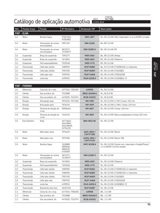 91
Catálogo de aplicação automotiva Linha leve
2013
FIAT
Mot. Posição Grupo Posição Nº Montadora Designação SKF Observações
FIAT - ELBA
1.6 Motor Bomba d’água 97054501,
97054801
VKPC 4897 94...96 | 1.6 8V | Mot. Importado | c/ ou s/ AC/DH | s/ polia
1.6 Motor Tensionador da correia
sincronizadora
5997325 VKM 12101 86...89 | 1.6 8V
1.6 Motor Tensionador da correia
sincronizadora
5872277,
71740977
VKM 12200 H 89...96 | 1.6 8V SPI
1.6 Suspensão Braço da suspensão 7591277 VKDS 6024 86...89 | 1.6 8V | Antigo
1.6 Suspensão Braço da suspensão 7674825 VKDS 6023 89...96 | 1.6 8V | Moderno
1.6 Suspensão Pivô esquerdo/direito 7529148 VKDS 4775 89...96 | 1.6 8V
1.6 Transmissão Coifa lado câmbio 7689505 VKJP 84883 86...93 | 1.6 8V | (73|30|110) | c/ rolamento
1.6 Transmissão Coifa lado câmbio 7507450 VKJP 84859 87...96 | 1.6 8V | (74|21|83)
1.6 Transmissão Coifa lado roda 7509702 VKJP 14848 90...96 | 1.6 8V | (70|21|100)
1.6 Transmissão Junta fixa 4390952 VKJA 41018 A 90...96 | 1.6 8V | (22|20|81), T2
FIAT - FIORINO
1.0 Diferencial Coroa lat, dir. e esq. 4177463, 7506382 639058 94...96 | 1.0 8V
1.0 Câmbio Eixo primário, dir. 7521888 BB1B 362668 A 94...96 |1.0 8V
1.0 Câmbio Eixo secundário, dir. 4470201, 7512974 BC1B 635251 94...96 |1.0 8V
1.0 Direção Articulação axial 7076231, 7077206 VKY 4905 94...96 | 1.0 8V | c/ DH | Compr. 194 mm
1.0 Direção Articulação axial 7076231 VKY 4959 94...96 | 1.0 8V | c/ DM | Compr. 219 mm
1.0 Direção Terminal de direção dir.
e esq.
50006261 VKY 4827 94...96 | 1.0 8V | Compr. 140 mm
1.0 Direção Terminal de direção dir.
e esq.
7524715 VKY 4859 94...96 | 1.0 8V | Barra estabilizadora | Compr. 83,5 mm
1.0 Eixo Dianteiro Roda 46773662,
46423869,
464238690,
51754191
BAH-0012 AD 94...96 | 1.0 8V
1.0 Motor Alternador, diant. 7076229 6203-2RSH /
C3HTVT200
94...96 | 1.0 8V | Bosch
1.0 Motor Alternador, tras. 7075306 62201-2RS1 /
C3HTVT193
94...96 | 1.0 8V | Bosch 70A
1.0 Motor Bomba d’água 7628880,
5890406,
5882691,
4336009.
VKPC 82208 A 94...96 | 1.0 8V | Exceto mot. importado e Furgão/Pickup |
c/ e s/ AC/DH | Correia simples
1.0 Motor Tensionador da correia
sincronizadora
5872277,
71740977
VKM 12200 H 94...96 | 1.0 8V
1.0 Suspensão Braço da suspensão 7674825 VKDS 6023 94...96 | 1.0 8V | Moderno
1.0 Suspensão Pivô esquerdo/direito 7529148 VKDS 4775 94...96 | 1.0 8V
1.0 Transmissão Coifa lado câmbio 7689505 VKJP 84863 94...96 | 1.0 8V | (73|30|110) | s/ rolamento
1.0 Transmissão Coifa lado câmbio 7689505 VKJP 84883 94...96 | 1.0 8V | (73|30|110) | c/ rolamento
1.0 Transmissão Coifa lado câmbio 7507450 VKJP 84859 94...96 | 1.0 8V | (74|21|83)
1.0 Transmissão Coifa lado roda 7509702 VKJP 14848 94...96 | 1.0 8V | (70|21|100)
1.0 Transmissão Junta fixa 4390952 VKJA 41018 A 94...96 | 1.0 8V | (22|20|81), T2
1.0 Transmissão Rolamento semi eixo 46307336 VKJP 84887 94...96 | 1.0 8V
1.3 Diferencial Coroa lat, dir. e esq. 4177463, 7506382 639058 88... | 1.3 8V
1.3 Câmbio Eixo primário, dir. 7521888 BB1B 362668 A 88... | 1.3 8V
1.3 Câmbio Eixo secundário, dir. 4470201, 7512974 BC1B 635251 88... | 1.3 8V
 