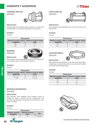 Montaje
Los valores de las tablas son referenciales
82
TERMINAL EMT ZN
ZINCADO
BUSHING
ZINCADO
ENTRADA DE SERVICIO
ZINCADO
CONTRATUERCA
ZINCADA
COPLA EMT ZN
ZINCADO
CONDUITS Y ACESORIOS
Aplicaciones
Este producto esta diseñado para conectar un extremo de
la tubería EMT a una caja de derivación o terminación.
Acabado
Zincado
Aplicaciones
Este producto esta diseñado para reducir y/o cambiar de
una medida a otra en el montaje de tuberías.
Acabado
Zincado
Aplicaciones
Este producto esta diseñado para proteger contra la
entrada de agua y fractura de los conductores que
provienen del empalme principal de la red eléctrica y van
hacia el medidor.		
Acabado
Zincado
Aplicaciones
Este producto esta diseñado como tuerca de seguridad a
medida que se aprieta otra tuerca esta evita que se afloje
en las terminaciones eléctricas.
Acabado
Zincado
Aplicaciones
Este producto esta diseñado para unir dos extremos de
tubería EMT.
Acabado
Zincado
Dimensiones
Dimensiones
Dimensiones
Dimensiones
Dimensiones
Diámetro nominal tubería
(pulgadas)
Diámetro nominal tubería
(pulgadas)
Diámetro nominal
(pulgadas)
Diámetro nominal tubería
(pulgadas)
Diámetro nominal tubería
(pulgadas)
Diámetro nominal tuberia
(mm)
Diámetro nominal tuberia
(mm)
Diámetro nominal
(mm)
Tipo
Diámetro nominal tuberia
(mm)
Diámetro nominal tuberia
(mm)
1/2”
3/4” x 1/2”
1.1/4”
1/2”
1/2”
16
21 x 16
35 Roscado
16
16
3/4”
1” x 3/4”
3/4”
3/4”
1”
21
27 x 22
21
21
27
 