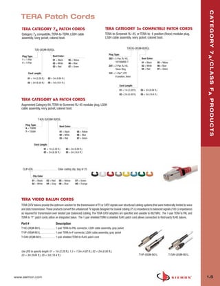 01_TERA_2010.qxd:ZMax_Catalog                       1/4/10          11:06 AM             Page 6




                                                                                                                                                                                            C AT E G O R Y 7 A / C L A S S F A P R O D U C T S
          TERA Patch Cords
           TERA CATEGORY 7A PATCH CORDS                                                           TERA CATEGORY 5e COMPATIBLE PATCH CORDS
           Category 7A compatible, TERA-to-TERA, LS0H cable                                       TERA-to-Screened RJ-45, or TERA-to- 6 position (Voice) modular plug,
           assembly, ivory jacket, colored boot.                                                  LS0H cable assembly, ivory jacket, colored boot.


                         T(X)-(XX)M-B(XX)L                                                                              T(XXX)-(XX)M-B(XX)L

                                                                                                     Plug Type:
           Plug Type:                         Boot Color:
           1 = 1-Pair                                                                                2E2 = 2-Pair, RJ-45,              Boot Color:
                                              01 = Black        05 = Yellow
           4 = 4-Pair                                                                                      10/100BASE-T                01 = Black          05 = Yellow
                                              02 = White        06 = Blue
                                              03 = Red          07 = Green                           2UT = 2-Pair, RJ-45,              02 = White          06 = Blue
                                                                                                           Token Ring                  03 = Red            07 = Green
                  Cord Length:                                                                       1U1 = 1-Pair*, UTP,
                                                                                                           6-position, Voice
                 01 = 1m (3.28 ft.)      03 = 3m (9.84 ft.)
                 02 = 2m (6.56 ft.)      05 = 5m (16.4 ft.)
                                                                                                                Cord Length:
                                                                                                                01 = 1m (3.28 ft.)    03 = 3m (9.84 ft.)
                                                                                                                02 = 2m (6.56 ft.)    05 = 5m (16.4 ft.)

           TERA CATEGORY 6A PATCH CORDS
           Augmented Category 6A, TERA-to-Screened RJ-45 modular plug, LS0H
           cable assembly, ivory jacket, colored boot.


                             T4(X)-S(XX)M-B(XX)L
               Plug Type:
                                                      Boot Color:
               A = T568B
               T = T568A                              01 = Black          05 = Yellow
                                                      02 = White          06 = Blue
                                                      03 = Red            07 = Green

                         Cord Length:
                                     01 = 1m (3.28 ft.)       03 = 3m (9.84 ft.)
                                     02 = 2m (6.56 ft.)       05 = 5m (16.4 ft.)




            CLIP-(XX) . . . . . . . . . . . . . . . . . . Color coding clip, bag of 25

                        Clip Color
                      01 = Black        03 = Red     05 = Yellow        07 = Green
                      02 = White        04 = Gray    06 = Blue          09 = Orange




           TERA VIDEO BALUN CORDS
           TERA CATV baluns provide the optimum solution for the transmission of TV or CATV signals over structured cabling systems that were historically limited to voice
           and data transmission. These products convert the unbalanced TV signals designed for coaxial cabling (75 Ω impedance) to balanced signals (100 Ω impedance)
           as required for transmission over twisted pair (balanced) cabling. The TERA CATV adapters are specified and useable to 862 MHz. The 1-pair TERA to PAL and
           TERA to "F" patch cords utilize an integrated balun. The 1-pair shielded TERA to shielded RJ45 patch cord allows connection to third-party RJ45 baluns.

           Part #                                 Description
           T1VC-(XX)M-B01L . . . . . . . . . . . 1-pair TERA-to-PAL connector, LS0H cable assembly, gray jacket
           T1VF-(XX)M-B01L . . . . . . . . . . . 1-pair TERA-to-F connector, LS0H cable assembly, gray jacket
           T1S4V-(XX)M-B01L . . . . . . . . . . 1-pair shielded TERA-to-RJ45 patch cord



           Use (XX) to specify length: 01 = 1m (3.28 ft.), 1.5 = 1.5m (4.92 ft.), 02 = 2m (6.56 ft.),
           03 = 3m (9.84 ft.), 05 = 5m (16.4 ft.)                                                                                    T1VF-(XX)M-B01L                     T1S4V-(XX)M-B01L




      www.siemon.com                                                                                                                                                                        1.5
 