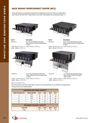 07_Fiber_Enclosure.qxd:ZMax_Catalog                                            1/4/10         11:41 AM           Page 3



   FIBER ENCLOSURES AND SPLICING


                                    RACK MOUNT INTERCONNECT CENTER (RIC3)

                                    Siemon RIC3 enclosures are designed for enhanced fiber management and ease of use. They are compatible with an
                                    array of Siemon fiber Quick-Pack™ adapter plates for your choice of fiber adapters and port density (see page 7.7).




                                   Part #                              Description                                              Part #                              Description
                                   RIC3-24-01 . . . . . . . . . . . . . . . . 24- to 96-port Rack Mount Interconnect            RIC3-36-01 . . . . . . . . . . . . . . . . 36- to 144-port Rack Mount Interconnect
                                                                              Center, accepts (4) Quick-Pack adapter plates,                                               Center, accepts (6) Quick-Pack adapter plates,
                                                                              2U, black                                                                                    2U, black
                                   height: 86.6mm (3.41 in.), width: 432mm (17.00 in.),                                         height: 86.6mm (3.41 in.), width: 432mm (17.00 in.),
                                   depth: 380mm (14.95 in.)                                                                     depth: 380mm (14.95 in.)




                                    RIC3-48-01 . . . . . . . . . . . . . . . . 48- to 192-port Rack Mount Interconnect          RIC3-72-01 . . . . . . . . . . . . . . . . 72- to 288-port Rack Mount Interconnect
                                                                               Center, accepts (8) Quick-Pack adapter plates,                                              Center, accepts (12) Quick-Pack adapter
                                                                               3U, black                                                                                   plates, 4U, black
                                    height: 133mm (5.25 in.), width: 432mm (17.00 in.),                                         height: 178mm (7.00 in.), width: 432mm (17.00 in.),
                                    depth: 380mm (14.95 in.)                                                                    depth: 380mm (14.95 in.)

                                    Note: 1U = 44.5mm (1.75 in.)
                                    Note: All RIC products include laser-printable labels*, cable ties, rack-mounting hardware, and pre-installed fiber management clips.
                                    *Visit www.siemon.com for labeling software.

                                                                 MAXIMUM RIC3 FIBER CAPACITY
                                       # FIBERS PER QUICK-PACK             ADAPTER OPTIONS             RIC24        RIC36       RIC48        RIC72
                                                   6                            ST, SC                   24           36          48           72
                                                   8                            ST, SC                   32           48          64           96
                                                  12                            ST, SC                   48           72          96          144
                                                  16                              LC                     64           96         128          192
                                                  24                              LC                     96         144          192          288

                                                                   MAXIMUM SPLICING CAPACITY
                                                             SPLICE TYPE                               RIC24        RIC36       RIC48        RIC72
                                                                Fusion                                   96           96          96          144




  7.2                                                                                                                                                                                               www.siemon.com
 