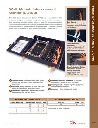 07_Fiber_Enclosure.qxd:ZMax_Catalog               1/4/10      11:41 AM          Page 4




                                                                                                                                                                       FIBER ENCLOSURES AND SPLICING
          Wall Mount Interconnect
          Center (SWIC3)
          The Wall Mount Interconnect Center (SWIC3) is a cost-effective fiber
          enclosure designed to manage and protect up to 96 fiber connections.
          The low-profile, compact design makes it ideal for telecommunications                                           Easy Access
          rooms or other installation areas where wall space is a premium. The adapter                                    Doors on enclosures and jumper guard
                                                                                                                          swing open a full 180° to provide complete
          mounting method is standardized on the same snap-in Quick-Pack™ adapter
                                                                                                                          front and side access.
          plates used in our family of Rack Mount Interconnect Centers (RIC3).




                               1


                                                                                                                          Dual-Level Fiber
           2                                                                                                              Managers
                                                                 3                                                        Incorporates two independent levels of
                                                                                                                          storage to enable the fiber to be routed
                                                                                4                                         at levels that correspond to the adapters.


                                                                                                 5




                                                                                        6
                                                                                                                          Snap-In Adapter Plates
                                                                                                                          Utilizes same Quick-Pack adapter
                                                                                                                          plates as RIC3 enclosures with
                                                                                                                          integrated latches for snap-in
                                                                                                                          installation and single-finger removal.



           1   Convenient Labeling — Convenient labeling system includes                 4   Available with Quick-Pack Adapter Plates — Quick-Pack
               removable clear label holders for storing and protecting fiber                adapter plates are available with SC, ST, or LC adapters
               documentation
                                                                                         5   Fiber Jumper Guard — Integrated hinged fiber guard provides
           2   Door Options — Doors on enclosure and jumper guard can be                     jumper protection and management
               ordered with independent key lock or latching options
                                                                                         6   Accessories — Dust-proofing grommets included
           3   Optional Splice Tray Bracket — Optional bracket available for
               mounting multiple splice trays (not shown)




                     MAXIMUM SWIC3 FIBER CAPACITY                                                    MAXIMUM SPLICING CAPACITY
            # FIBERS PER QUICK-PACK      ADAPTER OPTIONS      SWIC3-M     SWIC3                           SPLICE TYPE                       SWIC3-M        SWIC3
                        6                     ST, SC            12         24                                Fusion                           N/A*          48
                        8                     ST, SC            16         32
                       12                     ST, SC            24         48       *
                                                                                        SWIC3-M does not accept splice trays
                       16                       LC              32         64
                       24                       LC              48         96




      www.siemon.com                                                                                                                                                     7.3
 