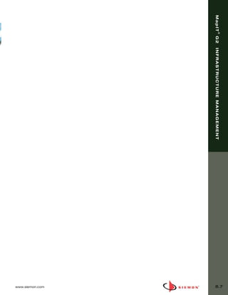 08_MapIT_G2.qxd:ZMax_Catalog   1/4/10   11:44 AM   Page 8




                                                            MapIT
                                                                             ®
                                                            G2
                                                            INFRASTRUCTURE MANAGEMENT




      www.siemon.com                                         8.7
 