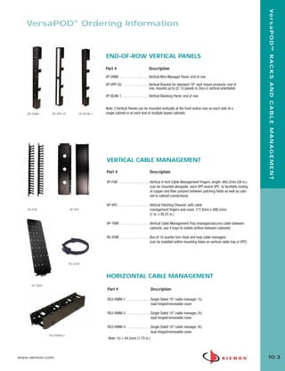 10_RCM.qxd:RCM      1/26/10   2:27 PM         Page 4




                                                                                                                                                                        Ve r s a P O D ™ R A C K S A N D C A B L E M A N A G E M E N T
          VersaPOD™ Ordering Information



                                                       END-OF-ROW VERTICAL PANELS

                                                       Part #                            Description
                                                       VP-VWM . . . . . . . . . . . . . . . .Vertical Wire Manager Panel, end of row

                                                       VP-VPP-2U . . . . . . . . . . . . . .Vertical Bracket for standard 19” rack mount products, end of
                                                                                            row, mounts up to (2) 1U panels in Zero-U vertical orientation

                                                       VP-BLNK 1 . . . . . . . . . . . . . . .Vertical Blanking Panel, end of row


                                                       Note: 2 Vertical Panels can be mounted vertically at the front and/or rear on each side of a
           VP-VWM        VP-VPP-2U        VP-BLNK-1    single cabinet or at each end of multiple bayed cabinets




                                                       VERTICAL CABLE MANAGEMENT
                                                       Part #                             Description

                                                       VP-FGR . . . . . . . . . . . . . . . . .Vertical 4-inch Cable Management Fingers, length: 965.2mm (38 in.)
                                                                                               (can be mounted alongside each VPP and/or VPC to facilitate routing
                                                                                               of copper and fiber jumpers between patching fields as well as cabi-
                                                                                               net to cabinet connections)

                                                       VP-VPC . . . . . . . . . . . . . . . . .Vertical Patching Channel, with cable
           VP-FGR                    VP-VPC                                                    management fingers and cover, 177.8mm x 996.5mm
                                                                                               (7 in. x 39.25 in.)

                                                       VP-TRAY . . . . . . . . . . . . . . . .Vertical Cable Management Tray (manages/secures cable between
                                                                                              cabinets, use 4 trays to isolate airflow between cabinets)

                                                       RS-VCM . . . . . . . . . . . . . . . . .Box of 10 quarter-turn hook and loop cable managers
                                                                                               (can be installed within mounting holes on vertical cable tray or VPC)




                                     RS-VCM



                                                       HORIZONTAL CABLE MANAGEMENT
             VP-TRAY
                                                        Part #                            Description

                                                        RS3-RWM-1 . . . . . . . . . . . . .Single Sided 19” cable manager, 1U,
                                                                                           dual hinged/removable cover

                                                        RS3-RWM-2 . . . . . . . . . . . . .Single Sided 19” cable manager, 2U,
                                                                                           dual hinged/removable cover

                                                        RS3-RWM-4 . . . . . . . . . . . . .Single Sided 19” cable manager, 4U,
                                                                                           dual hinged/removable cover
                        RS3-RWM-2
                                                        Note: 1U = 44.5mm (1.75 in.)




      www.siemon.com                                                                                                                                                    10.3
 