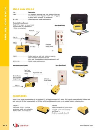 012_Tools.qxd:ZMax_Catalog                       1/4/10         12:08 PM           Page 3



    TOOLS AND TESTERS


                        STM-8 AND STM-8-S
                        Part #                               Description
                        STM-8 . . . . . . . . . . . . . . . . . . . . UTP (unshielded, twisted-pair) cable tester. Includes carrying case,
                                                                      remote “A”, two universal plug-ended modular cords, wiring guide,
                                                                      9V alkaline battery, instructions, and warranty card
                        MC-8-005 . . . . . . . . . . . . . . . . . Universal plug-ended modular replacement cord

                        Horizontal Cross-Connect
                        The S110® Test Adapter can be used to test                                                          Work Area Outlet
                        horizontal cabling that is terminated on
                        110-type connecting blocks
                                                               4-pair UTP



                         TAP-110


                         STM-8
                                                                                                       STM-8-R(X)
                                                                 S110 Block                            Passive Remote




                        STM-8-S . . . . . . . . . . . . . . . . . . Shielded twisted-pair cable tester. Includes carrying case,
                                                                    active remote, two screened modular cords,
                                                                    wiring guide, 9V alkaline battery, instructions, and warranty card
                        MC5-S-8-005 . . . . . . . . . . . . . . Shielded modular replacement cord


                        Horizontal Cross-Connect                                                                               Work Area Outlet


                                                    Patch Panel
                                                    with Shielded
                                                    outlets              4-pair F/UTP cable

                        Shielded Modular
                        patch cord wired
                        straight through                                                            STM-8-RA-S
                                                                                                    active remote


                             STM-8-S




                        ACCESSORIES
                        Siemon’s active remote utilizes a shielded jack for testing both UTP and shield continuity of F/UTP cabling. LEDs on remote indicate test results after each test
                        cycle; solid green LED flash for pass and solid red LED flash for fail. Identifiable passive remotes are also available for testing multiple locations.


                        STM8-RA-S . . . . . . . . . . . . . . . .                                                     STM8-R(X). . . . . . . . . . . . . . . . .
                        Active remote for UTP or F/UTP with                                                           Additional identifiable UTP passive remotes
                        two screened modular cords, instructions,                                                     Use (X) to specify remote identity:
                        3V lithium battery, and warranty card
                                                                                                                      A = remote A,
                                                                                                                      3 = kit of remotes B, C, and D




  12.2                                                                                                                                                              www.siemon.com
 