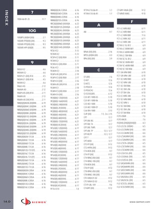 014_Index_RevB.qxd:ZMax_Catalog                       2/12/10       4:18 PM           Page 1




                                                            9BB8(X)024L-E205A . . . . . . . .6.16          9T7P4-E10-06-R1 . . . . . . . . . . .1.7            CT-MFP-HMA-(XX) . . . . . . . . .9.12
  INDEX

                                 7                          9BB8(X)036D-E205A . . . . . . .6.16            9T7R4-E10-06-R1 . . . . . . . . . . .1.7            CT-MMO-MAG . . . . . . . . . . . .9.10
                                                            9BB8(X)048G-E205A . . . . . . .6.16
            700A-66-B1-25 . . . . . . . . . . . 11.7
                                                            9BB8(X)072G-E205A . . . . . . .6.16
                                                            9BC(X)(X)006D-(XXXX)A . . . . .6.23
                                                                                                                                                                                    F
                                                            9BC(X)(X)012G-(XXXX)A . . . . .6.23
                                                                                                                                  A
                                                                                                                                                               FC1-LC-MM-B02 . . . . . . . . . .6.11
                             10G                            9BC(X)(X)024L-(XXXX)A . . . . .6.23
                                                                                                           AB . . . . . . . . . . . . . . . . . . . . . .9.7   FC1-LC-MM-B80 . . . . . . . . . .6.11
                                                            9BC(X)(X)036G-(XXXX)A . . . . .6.23
                                                                                                                                                               FC1-LC-MM-B80 . . . . . . . . . .11.6
            10GBPS-(XX)M-(XX)L . . . . . . . .2.7           9BC(X)(X)048G-(XXXX)A . . . . .6.23
                                                                                                                                                               FC1-LC-MM-J02 . . . . . . . . . .6.11
            10GMX-FPD(XX)-(XX) . . . . . . . .9.3           9BC(X)(X)072G-(XXXX)A . . . . .6.23
                                                                                                                                                               FC1-LC-MM-J80 . . . . . . . . . .6.11
            10GMX-FPS(XX)-(XX) . . . . . . . .9.3           9BC(X)(X)096G-(XXXX)A . . . . .6.23
                                                            9BC(X)(X)144G-(XXXX)A . . . . .6.23
                                                                                                                                  B                            FC1M-LC-5L-B12 . . . . . . . . . . .6.9
            10GMX-HFP-(XX)(X) . . . . . . . . .9.5                                                                                                             FC1M-LC-5MM-B01 . . . . . . . . .6.9
                                                            9C5L4-E2 . . . . . . . . . . . . . . . .5.12
                                                                                                           BP6A-(XX)-(XX) . . . . . . . . . . . .2.16          FC1M-LC-6MM-B80 . . . . . . . . .6.9
                                                            9C5M4-E2 . . . . . . . . . . . . . . .5.12
                                                                                                           BP5S-(XX)M-(XX) . . . . . . . . . . .4.3            FC1M-LC-SM-B06 . . . . . . . . . .6.9
                                                            9C5P4-E2-(XX)-RXA . . . . . . . .5.11
                                                                                                           BP6-(XX)-(XX) . . . . . . . . . . . . . .3.9        FC1M-SC-5L-B12 . . . . . . . . . . .6.9
                                                            9C5R4-E2 . . . . . . . . . . . . . . . .5.12
                                 9                          9C5R4-E2-(XX)-RXA . . . . . . . .5.11
                                                                                                                                                               FC1M-SC-5MM-B01 . . . . . . . .6.9
                                                                                                                                                               FC1M-SC-6MM-B80 . . . . . . . .6.9
                                                            9C6L4-E3 . . . . . . . . . . . . . . . .3.18
            9A5L4-E2 . . . . . . . . . . . . . . . . .4.6                                                                                                      FC1M-SC-SM-B06 . . . . . . . . . .6.9
                                                            9C6M4-E3 . . . . . . . . . . . . . . .3.18                            C                            FC1-SA-MM-B80 . . . . . . . . . .6.10
            9A5M4-E2 . . . . . . . . . . . . . . . .4.6
                                                            9C6P4-A5-(XX)-R1A . . . . . . . .2.19
            9A5P4-E1-(XX)-R1A . . . . . . . . .4.5                                                                                                             FC1-SA-MM-J80 . . . . . . . . . .6.10
                                                            9C6P4-E3-(XX)-RXA . . . . . . . .3.17          CF-(XX) . . . . . . . . . . . . . . . . . . .7.6
            9A5R4-E1-(XX)-R1A . . . . . . . . .4.5                                                                                                             FC1-SC-MM-B80 . . . . . . . . . .6.10
                                                            9C6P4-E4-(XX) . . . . . . . . . . . .3.16      CI-KIT . . . . . . . . . . . . . . . . . . .12.6
            9A5R4-E2 . . . . . . . . . . . . . . . . .4.6                                                                                                      FC1-SC-MM-J80 . . . . . . . . . .6.10
                                                            9C6R4-A5-(XX)-R1A . . . . . . . .2.19          CI-KIT2 . . . . . . . . . . . . . . . . . .12.6
            9A6L4-A5 . . . . . . . . . . . . . . . .2.12                                                                                                       FC1-SC-SM-B06 . . . . . . . . . . .6.10
                                                            9C6R4-E3 . . . . . . . . . . . . . . . .3.18   CI-POUCH . . . . . . . . . . . . . . . .12.6
            9A6M4-A5 . . . . . . . . . . . . . . .2.12                                                                                                         FC1-SC-SM-J06 . . . . . . . . . . .6.10
                                                            9C6R4-E3-(XX)-RXA . . . . . . . .3.17          CI-POUCH2 . . . . . . . . . . . . . . .12.6
            9A6P4-A5-(XX)-R1A . . . . . . . .2.11                                                                                                              FC1-ST-SM-J06 . . . . . . . . . . .6.10
                                                            9C6R4-E4-(XX) . . . . . . . . . . . .3.16      CI-SCISSORS . . . . . . . . . . . . .6.12
            9A6R4-A5 . . . . . . . . . . . . . . .2.12                                                                                                         FC2-LC-MM-J80 . . . . . . . . . .11.6
                                                            9F(X)B(X)-12D(XXXX) . . . . . . .6.21          CJ5-W1-1000-03 . . . . . . . . . .5.10
            9A6R4-A5-(XX)-R1A . . . . . . . .2.11                                                                                                              FC2-SC-MM-B80 . . . . . . . . . .6.10
                                                            9F(X)B(X)-16A(XXXX) . . . . . . .6.21          CJ5-W1-1000-06 . . . . . . . . . .5.10
            9BB(X)(X)002B-(XX)09A . . . . .6.19                                                                                                                FC2-SC-MM-J . . . . . . . . . . . .6.10
                                                            9F(X)B(X)-24B(XXXX) . . . . . . .6.21          CJ5-W2-1000 . . . . . . . . . . . . .5.10
            9BB(X)(X)004C-(XX)09A . . . . .6.19                                                                                                                FC2-SC-SM-B06 . . . . . . . . . . .6.10
                                                            9F(X)B(X)-2F(XXXX) . . . . . . . . .6.21       CJ5-W2-1000-07 . . . . . . . . . .5.10
            9BB(X)(X)006D-(XX)09A . . . . .6.19                                                                                                                FC2-SC-SM-J06 . . . . . . . . . . .6.10
                                                            9F(X)B(X)-48D(XXXX) . . . . . . .6.21          CJ6-W4-1000 . . . . . . . . . . . . .3.13
            9BB(X)(X)008E-(XX)09A . . . . .6.19                                                                                                                FC2-ST-SM-B06 . . . . . . . . . . .6.10
                                                            9F(X)B(X)-4A(XXXX) . . . . . . . .6.21         CLIP-(XX) . . . . . . . . .1.5, 2.6, 2.15
            9BB(X)(X)012G-(XX)09A . . . . .6.19                                                                                                                FCP3-DWR . . . . . . . . . . . . . . . .7.6
                                                            9F(X)B(X)-6B(XXXX) . . . . . . . .6.21         CPT . . . . . . . . . . . . . . . . . . . . .12.7
            9BB(X)(X)016C-(XX)09A . . . . .6.19                                                                                                                FCP3-RACK . . . . . . . . . . . . . . . .7.6
                                                            9F(X)B(X)-72D(XXXX) . . . . . . .6.21          CPT-DIE-RG . . . . . . . . . . . . . .12.7
            9BB(X)(X)024L-(XX)09A . . . . .6.19                                                                                                                FE(XXX)-(XX)(X)(XXX)(X) . . . . . .6.3
                                                            9F(X)B(X)-8C(XXXX) . . . . . . . .6.21         CPT-DIE-T4 . . . . . . . . . . . . . . .12.7
            9BB(X)(X)036D-(XX)09A . . . . .6.19                                                                                                                FJ2-LCLC5L-(XX)AQ . . . . . . . . .6.5
                                                            9F5LB(X)-12D(XXXX) . . . . . . .6.17           CPT-DIE-TMPL . . . . . . . . . . . .12.7
            9BB(X)(X)048G-(XX)09A . . . . .6.19                                                                                                                FJ2-LCLC5MM-(XX) . . . . . . . . .6.6
                                                            9F5LB(X)-16A(XXXX) . . . . . . .6.17           CPT-DIE-TP . . . . . . . . . .12.3, 12.7
            9BB(X)(X)072G-(XX)09A . . . . .6.19                                                                                                                FJ2-LCLC6MM-(XX) . . . . . . . . .6.6
                                                            9F5LB(X)-24B(XXXX) . . . . . . . .6.17         CPT-RGTP . . . . . . . . . . .12.3, 12.7
            9BB5(X)002B-T312A . . . . . . .6.16                                                                                                                FJ2-LCSA5MM-(XX) . . . . . . . . .6.6
                                                            9F5LB(X)-2F(XXXX) . . . . . . . . .6.17        CPT-T . . . . . . . . . . . . . . . . . . .12.7
            9BB5(X)004C-T312A . . . . . . .6.16                                                                                                                FJ2-LCSA6MM-(XX) . . . . . . . . .6.6
                                                            9F5LB(X)-48D(XXXX) . . . . . . .6.17           CPT-WEB . . . . . . . . . . . . . . . .12.7
            9BB5(X)006D-T312A . . . . . . .6.16                                                                                                                FJ2-LCSC5L-(XX)AQ . . . . . . . . .6.5
                                                            9F5LB(X)-4A(XXXX) . . . . . . . .6.17          CT2-FP-(XX) . . . . . . . . . . . . . .9.12
            9BB5(X)008E-T312A . . . . . . . .6.16                                                                                                              FJ2-LCSC5MM-(XX) . . . . . . . . .6.6
                                                            9F5LB(X)-6B(XXXX) . . . . . . . . .6.17        CT2-HFPA-(XX) . . . . . . . . . . . .9.12
            9BB5(X)012G-T312(Y) . . . . . .6.16                                                                                                                FJ2-LCSC6MM-(XX) . . . . . . . . .6.6
                                                            9F5LB(X)-72D(XXXX) . . . . . . .6.17           CT4-BOX-(XX) . . . . . . . . . . . . . .9.7
            9BB5(X)016C-T312A . . . . . . .6.16                                                                                                                FJ2-LCULCUL-(XX) . . . . . . . . . .6.5
                                                            9F5LB(X)-8C(XXXX) . . . . . . . . .6.17        CT4-FP-(XX) . . . . . . . . . . . . . .9.12
            9BB5(X)024L-T312(Y) . . . . . . .6.16                                                                                                              FJ2-LCUSAUL-(XX) . . . . . . . . . .6.5
                                                            9F8LB(X)-12D(XXXX) . . . . . . .6.17           CT4-RING-050-(XX) . . . . . . . . .9.7
            9BB5(X)036D-T312A . . . . . . .6.16                                                                                                                FJ2-LCUSCUL-(XX) . . . . . . . . . .6.5
                                                            9F8LB(X)-16A(XXXX) . . . . . . .6.17           CT4-RING-100-(XX) . . . . . . . . .9.7
            9BB5(X)048G-T312A . . . . . . .6.16                                                                                                                FJ2-SASA5MM-(XX) . . . . . . . .6.6
                                                            9F8LB(X)-24B(XXXX) . . . . . . . .6.17         CT8-BOX-(XX) . . . . . . . . . . . . . .9.7
            9BB5(X)072G-T312A . . . . . . .6.16                                                                                                                FJ2-SASA6MM-(XX) . . . . . . . .6.6
                                                            9F8LB(X)-2F(XXXX) . . . . . . . . .6.17        CT8-FP-(XX) . . . . . . . . . . . . . .9.12
            9BB8(X)002B-E205A . . . . . . .6.16                                                                                                                FJ2-SASC5MM-(XX) . . . . . . . .6.6
                                                            9F8LB(X)-48D(XXXX) . . . . . . .6.17           CT8-RING-050-(XX) . . . . . . . . .9.7
            9BB8(X)004C-E205A . . . . . . .6.16                                                                                                                FJ2-SASC6MM-(XX) . . . . . . . .6.6
                                                            9F8LB(X)-4A(XXXX) . . . . . . . .6.17          CT8-RING-100-(XX) . . . . . . . . .9.7
            9BB8(X)006D-E205A . . . . . . .6.16                                                                                                                FJ2-SAUSAUL-(XX) . . . . . . . . .6.5
                                                            9F8LB(X)-6B(XXXX) . . . . . . . . .6.17        CTE-MXA-01-02 . . . . . . . . . . .9.12
            9BB8(X)008E-E205A . . . . . . . .6.16                                                                                                              FJ2-SAUSCUL-(XX) . . . . . . . . .6.5
                                                            9F8LB(X)-72D(XXXX) . . . . . . .6.17           CTE-MXA-02-02 . . . . . . . . . . .9.12
            9BB8(X)012G-E205A . . . . . . .6.16                                                                                                                FJ2-SCSC5L-(XX)AQ . . . . . . . . .6.5
                                                            9F8LB(X)-8C(XXXX) . . . . . . . . .6.17        CT-FP-LBL-104 . . . . . . . . . . . . .9.6
            9BB8(X)016C-E205A . . . . . . .6.16                                                                                                                FJ2-SCSC5MM-(XX) . . . . . . . .6.6
                                                            9T7L4-E10 . . . . . . . . . . . . . . . .1.8   CT-MFP-(XX) . . . . . . . . . . . . . .9.12




 14.0                                                                                                                                                                             www.siemon.com
 