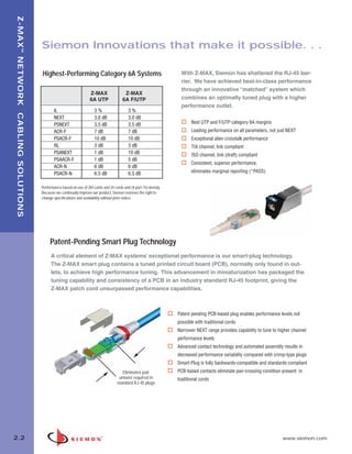 02_ZMax.qxd:02_ZMAX                                  2/12/10        3:18 PM         Page 3




   Z-MAX ™ NETWORK CABLING SOLUTIONS



                                       Siemon Innovations that make it possible. . .

                                       Highest-Performing Category 6A Systems                                         With Z-MAX, Siemon has shattered the RJ-45 bar-
                                                                                                                      rier. We have achieved best-in-class performance
                                                                                                                      through an innovative “matched” system which
                                                                     Z-MAX                Z-MAX
                                                                     6A UTP              6A F/UTP                     combines an optimally tuned plug with a higher
                                                                                                                      performance outlet.
                                              IL                       3%                   3%
                                              NEXT                     3.0 dB               3.0 dB
                                              PSNEXT                   3.5 dB               3.5 dB                         Best UTP and F/UTP category 6A margins
                                              ACR-F                    7 dB                 7 dB                           Leading performance on all parameters, not just NEXT
                                              PSACR-F                  10 dB                10 dB                          Exceptional alien crosstalk performance
                                              RL                       3 dB                 3 dB                           TIA channel, link compliant
                                              PSANEXT                  1 dB                 10 dB                          ISO channel, link (draft) compliant
                                              PSAACR-F                 1 dB                 5 dB
                                                                                                                           Consistent, superior performance,
                                              ACR-N                    6 dB                 6 dB
                                              PSACR-N                  6.5 dB               6.5 dB                         eliminates marginal reporting (*PASS)


                                       Performance based on use of 2M cords and 24 cords and 24 port /1U density.
                                       Because we continually improve our product, Siemon reserves the right to
                                       change specifications and availability without prior notice.




                                            Patent-Pending Smart Plug Technology
                                            A critical element of Z-MAX systems’ exceptional performance is our smart-plug technology.
                                            The Z-MAX smart plug contains a tuned printed circuit board (PCB), normally only found in out-
                                            lets, to achieve high performance tuning. This advancement in miniaturization has packaged the
                                            tuning capability and consistency of a PCB in an industry standard RJ-45 footprint, giving the
                                            Z-MAX patch cord unsurpassed performance capabilities.



                                                                                                                    Patent pending PCB-based plug enables performance levels not
                                                                                                                    possible with traditional cords
                                                                                                                    Narrower NEXT range provides capability to tune to higher channel
                                                                                                                    performance levels
                                                                                                                    Advanced contact technology and automated assembly results in
                                                                                                                    decreased performance variability compared with crimp-type plugs
                                                                                                                    Smart-Plug is fully backwards-compatible and standards compliant
                                                                                        Eliminates pair             PCB-based contacts eliminate pair-crossing condition present in
                                                                                      untwist required in           traditional cords
                                                                                     standard RJ-45 plugs




  2.2                                                                                                                                                                    www.siemon.com
 