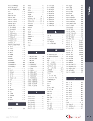 014_Index_RevB.qxd:ZMax_Catalog                              2/12/10        4:18 PM             Page 2




         FJ2-SCSC6MM-(XX) . . . . . . . .6.6                   HD5-24 . . . . . . . . . . . . . . . . . . .5.3      J2-LCSC6-(XX) . . . . . . . . . . . . .6.7          MX-AD-(XX) . . . . . . . . . . . . . . .9.5




                                                                                                                                                                                                                            INDEX
         FJ2-SCUSCUL-(XX) . . . . . . . . . .6.5               HD5-32 . . . . . . . . . . . . . . . . . . .5.3      J2-LCSCP-(XX) . . . . . . . . . . . . .6.7          MX-BL-(XX) . . . . . . . . . . . . . . .9.5
         FJ-MMLC(XX)(X)(XX)(X) . . . . . .6.4                  HD5-48 . . . . . . . . . . . . . . . . . . .5.3      J2-SASA5-(XX) . . . . . . . . . . . . .6.7          MX-C5-(XX) . . . . . . . . . . . . . . .5.2
         FMT . . . . . . . . . . . . . . . . . . . .9.10                                                            J2-SASA6-(XX) . . . . . . . . . . . . .6.7          MX-F-C5-(XX) . . . . . . . . . . . . . .5.2
                                                               HD5-89D-12 . . . . . . . . . . . . . . .5.3
         FOB2-(XX) . . . . . . . . . . . . . . . .9.11                                                              J2-SASAP-(XX) . . . . . . . . . . . . .6.7          MX-FD-(XX) . . . . . . . . . . . . . . .9.5
                                                               HD5-96 . . . . . . . . . . . . . . . . . . .5.3
         FOB2-GRD-(XX) . . . . . . . . . . .9.11                                                                    J2-SASC5-(XX) . . . . . . . . . . . . .6.7          MX-FP-CVR-00 . . . . . . . . . . . . .9.6
                                                               HD5-ICON6 . . . . . . . . . . . .3.5, 4.2
         FOB-BZL-BL-01 . . . . . . . . . . . .9.11                                                                  J2-SASC6-(XX) . . . . . . . . . . . . .6.7          MX-FP-D-(XX)(XX) . . . . . . . . . .9.4
         FOB-BZL-LC(X)-01 . . . . . . . . . .9.11              HD5-ICON6-LBL . . . . . . . .3.5, 4.2                J2-SASCP-(XX) . . . . . . . . . . . . .6.7          MX-FP-D-(XX)-SS-(X) . . . . . . . .9.4
         FOB-BZL-LC(X)1-01 . . . . . . . . .9.11               HD5-LBL-480 . . . . . . . . . . .3.5, 4.2            J2-SCSC5-(XX) . . . . . . . . . . . . .6.7          MX-FP-S-(XX)(XX) . . . . . . . . . . .9.4
         FOB-BZL-SA-01 . . . . . . . . . . .9.11               HD5-LBL6-2 . . . . . . . . . . . .3.5, 4.2           J2-SCSC6-(XX) . . . . . . . . . . . . .6.7          MX-FP-S-(XX)-SS-(X) . . . . . . . .9.4
         FOB-BZL-SC-01 . . . . . . . . . . .9.11               HD5-RWM . . . . . . . . . . . . . . . .4.2           J2-SCSCP-(XX) . . . . . . . . . . . . .6.7          MX-HFP-(XX)(X) . . . . . . . . . . . .9.5
         FP1B-LC5MM-01 . . . . . . . . . . .6.6                HD5-S-24 . . . . . . . . . . . . . . . . .4.2                                                            MX-K-C5-(XX) . . . . . . . . . . . . . .5.2
         FP1B-LC6MM-01 . . . . . . . . . . .6.6                HD6-16 . . . . . . . . . . . . . . . . . . .3.4                                                          MX-MFP-(XX) . . . . . . . . . . . . . .9.6
         FP1B-LCUL-01 . . . . . . . . . . . . .6.5                                                                                                                      MX-MFP-A03-(XX) . . . . . . . . . .9.6
         FP1B-SA5MM-01 . . . . . . . . . . .6.6
                                                               HD6-24 . . . . . . . . . . . . . . . . . . .3.4                              L                           MX-MFP-HMA-(XX) . . . . . . . . .9.6
                                                               HD6-48 . . . . . . . . . . . . . . . . . . .3.4
         FP1B-SA6MM-01 . . . . . . . . . . .6.6                                                                                                                         MX-MFP-HME-01 . . . . . . . . . .9.6
                                                               HD6-89D-12 . . . . . . . . . . . . . . .3.5          LKEY-05 . . . . . . . . . . . . . . . . . .9.2
         FP1B-SAUL-01 . . . . . . . . . . . . .6.5                                                                                                                      MX-MFP-KNL-01 . . . . . . . . . . .9.6
                                                                                                                    LL-05 . . . . . . . . . . . . . . . . . . . .9.2
         FP1B-SC5MM-01 . . . . . . . . . . .6.6                HD6-96 . . . . . . . . . . . . . . . . . . .3.4                                                          MX-MMO-(XX) . . . . . . . . . . . .9.10
                                                                                                                    LP6-(XX)-(XX) . . . . . . . . . . . . . .9.2
         FP1B-SC6MM-01 . . . . . . . . . . .6.6                HD-RWM . . . . . . . . . . . . . . . . .3.5                                                              MX-PNL-16 . . . . . . . . . . . .3.7, 5.4
                                                                                                                    LP6A-(XX)-(XX) . . . . . . . . . . . . .9.2
         FP1B-SCUL-01 . . . . . . . . . . . . .6.5             HT-40 . . . . . . . . . . . . . . . . . . . .7.7                                                         MX-PNL-24 . . . . . . . . . . . .3.7, 5.4
                                                                                                                    LP6A-S(XX)M-(XX)L . . . . . . . . .9.2
         FR(XXX)-(XX)(X)(XXX)(X)C . . . . .6.2                 HT-60 . . . . . . . . . . . . . . . . . . . .7.7                                                         MX-PNL-48 . . . . . . . . . . . .3.7, 5.4
         FT-ADH-L . . . . . . . . . . . . . . . .6.12                                                                                                                   MX-PNL-72 . . . . . . . . . . . .3.7, 5.4
         FT-ALPAD . . . . . . . . . . . . . . . .6.12                                                                                                                   MX-PNLA-24 . . . . . . . . . . .3.7, 5.4
         FT-BSTRP . . . . . . . . . . . . . . . .6.12                                                                                      M                            MX-PNLA-48 . . . . . . . . . . .3.7, 5.4
         FT-CKIT-L2 . . . . . . . . . . . . . . .6.12                                  I                                                                                MX-PNL-LBL4 . . . . . . . . . .3.8, 5.4
         FT-CRIMP . . . . . . . . . . . . . . . .6.12                                                               M-10GMC-(XX)-(XX) . . . . . . . . .8.4              MX-PNL-LBL6 . . . . . . . . . .3.8, 5.4
         FTERM-L2 . . . . . . . . . . . . . . . .6.11          IC5-8A-(XX)-B(XX)P . . . . . . . . .5.6              M-10GMCS-(XX)M(XX)L . . . . .8.4                    MX-SM1-(XX) . . . . . . . . . . . . . .9.9
         FTERM-LC . . . . . . . . . . . . . . .6.11            IC5-8A-(XX)-B(XX)R . . . . . . . . .5.6              M1-50 . . . . . . . . . . . . . . . . . .5.10       MX-SM2-(XX) . . . . . . . . . . . . . .9.9
         FTERM-XLC . . . . . . . . . . . . . .11.6             IC5-8A-(XX)P . . . . . . . . . . . . . .5.6          MB . . . . . . . . . . . . . . . . . . . . . .9.7   MX-SM4-(XX) . . . . . . . . . . . . . .9.9
         FTERM-XLR8 . . . . . . . . . . . . . .6.8             IC5-8A-(XX)R . . . . . . . . . . . . . .5.6          MC5-8-T-(XX)(XX) . . . . . . . . . . .5.5           MX-SM6-(XX) . . . . . . . . . . . . . .9.9
         FTERM-XLR8-A . . . . . . . . . . . .6.8               IC5-8T-(XX)-B(XX)P . . . . . . . . . .5.6            MC5-8T-(XX)-B(XX) . . . . . . . . . .5.5            MX-SM-BLNK-(XX) . . . . . . . . .9.9
         FTERM-XLR8-C . . . . . . . . . . . . .6.8             IC5-8T-(XX)-B(XX)R . . . . . . . . . .5.6            MC5S-(XX)M-(XX) . . . . . . . . . .4.4              MX-SMB-MM-(XX) . . . . . . . . .9.9
         FT-FF . . . . . . . . . . . . . . . . . . . .6.12     IC5-8T-(XX)P . . . . . . . . . . . . . . .5.6        MC6-8-T-(XX)-(XX) . . . . . . . . .3.10             MX-SMB-SC-(XX) . . . . . . . . . . .9.9
         FT-JSTRP . . . . . . . . . . . . . . . .6.12          IC5-8T-(XX)R . . . . . . . . . . . . . . .5.6        MC-8-OO5 . . . . . . . . . . . . . . .12.2          MX-SMZ(X)-(XX) . . . . . . . . . . .9.8
         FT-LC2PUCK . . . . . . . . . . . . . .11.6            IC6-8A-(XX)-B(XX)P . . . . . . . .3.11               MC-S-8-005 . . . . . . . . . . . . . .12.2          MX-TFP-S-06-(XX) . . . . . . . . . .9.7
         FT-LCPUCK . . . . . . . . . . . . . . .6.12           IC6-8A-(XX)-B(XX)R . . . . . . . .3.11               M-DCP . . . . . . . . . . . . . . . . . . .8.2
         FT-MS400 . . . . . . . . . . . . . . . .6.12          IC6-8T-(XX)-B(XX)P . . . . . . . . .3.11             M-J2-LCLC5L-(XX) . . . . . . . . . .8.6
         FT-MSLC2HEAD . . . . . . . . . . .6.12                IC6-8T-(XX)-B(XX)R . . . . . . . . .3.11             M-J2-LCULCUL-(XX) . . . . . . . . .8.6
         FT-PAD . . . . . . . . . . . . . . . . . .6.12        IC6E-8A-(XX)-B(XX)P . . . . . . .3.11                M-MC6-(XX)-(XX) . . . . . . . . . . .8.4                                   P
         FT-PF1 . . . . . . . . . . . . . . . . . . .6.12      IC6E-8A-(XX)-B(XX)R . . . . . . .3.11                M-MCP . . . . . . . . . . . . . . . . . . .8.2
                                                                                                                                                                        P1B-LC5-01 . . . . . . . . . . . . . . .6.7
         FT-PF12 . . . . . . . . . . . . . . . . . .6.12       IC6E-8T-(XX)-B(XX)P . . . . . . . .3.11              M-PEN . . . . . . . . . . . . . . . . . . .8.2
                                                                                                                                                                        P1B-LC6-01 . . . . . . . . . . . . . . .6.7
         FT-PF3 . . . . . . . . . . . . . . . . . . .6.12      IC6E-8T-(XX)-B(XX)R . . . . . . . .3.11              M-PS . . . . . . . . . . . . . . . . . . . .8.2
                                                                                                                                                                        P1B-LCP-01 . . . . . . . . . . . . . . .6.7
         FT-PF6 . . . . . . . . . . . . . . . . . . .6.12                                                           M-SFE-LC48-01 . . . . . . . . . . . .8.5
                                                                                                                                                                        P1B-SA5-01 . . . . . . . . . . . . . . .6.7
         FT-PRBOT-L . . . . . . . . . . . . . . .6.12                                                               M-SPP-K24E . . . . . . . . . . . . . . .8.3
                                                                                                                                                                        P1B-SA6-01 . . . . . . . . . . . . . . .6.7
         FT-PUCK . . . . . . . . . . . . . . . . .6.12                                                              MX5-(XX) . . . . . . . . . . . . . . . . .5.1
         FT-SCRIBE . . . . . . . . . . . . . . .6.12
                                                                                      J                             MX5-F(XX) . . . . . . . . . . . . . . . .5.1
                                                                                                                                                                        P1B-SAP-01 . . . . . . . . . . . . . . .6.7
                                                                                                                                                                        P1B-SC5-01 . . . . . . . . . . . . . . .6.7
         FT-SYRMTIP . . . . . . . . . . . . . .6.12                                                                 MX5-FS . . . . . . . . . . . . . . . . . .4.1
                                                               J2-LCLC5-(XX)         . . . . . . . . . . . . .6.7                                                       P1B-SC6-01 . . . . . . . . . . . . . . .6.7
         FT-TMPL . . . . . . . . . . . . . . . . .6.12                                                              MX5-K(XX) . . . . . . . . . . . . . . . .5.1
                                                               J2-LCLC6-(XX)         . . . . . . . . . . . . .6.7                                                       P1B-SCP-01 . . . . . . . . . . . . . . .6.7
         FT-WIPES . . . . . . . . . . . . . . . .6.12                                                               MX5-KS . . . . . . . . . . . . . . . . . .4.1
                                                               J2-LCLCP-(XX)         . . . . . . . . . . . . .6.7                                                       PG . . . . . . . . . . . . . . . . . . . . .12.6
                                                                                                                    MX5-S . . . . . . . . . . . . . . . . . . .4.1
                                                               J2-LCSA5-(XX)         . . . . . . . . . . . . .6.7                                                       PH-3 . . . . . . . . . . . . . . . . . . .10.11
                                                                                                                    MX6-(XX) . . . . . . . . . . . . . . . . .3.2
                                H                              J2-LCSA6-(XX)         . . . . . . . . . . . . .6.7
                                                                                                                    MX6-F(XX) . . . . . . . . . . . . . . . .3.2
                                                                                                                                                                        PNL-BLNK-(X) . . . . . . . . . . . . .10.6
                                                               J2-LCSAP-(XX)         . . . . . . . . . . . . .6.7                                                       PP2-12-(XX)(X)-01 . . . . . . . . . . .6.1
                                                                                                                    MX6-K(XX) . . . . . . . . . . . . . . . .3.2
         HD5-16 . . . . . . . . . . . . . . . . . . .5.3       J2-LCSC5-(XX)         . . . . . . . . . . . . .6.7                                                       PP2-24-LC(X)-01 . . . . . . . . . . . .6.1
                                                                                                                    MX-89D-12 . . . . . . . . . . . .3.8, 5.4




      www.siemon.com                                                                                                                                                                                                       14.1
 