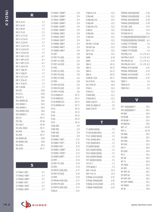 014_Index_RevB.qxd:ZMax_Catalog                            2/12/10      4:18 PM            Page 3




  INDEX

                                                               S110DA1-100RFT . . . . . . . . . . .5.9           S788J4-210 . . . . . . . . . . . . . .12.5         TDPD6E-(XXXX)(XXX)F . . . . . .2.18
                                 R                             S110DA1-200RFT . . . . . . . . . . .5.9           S788J4B . . . . . . . . . . . . . . . . .12.5      TDRD6E-(XXXX)(XXX)F . . . . . .2.18
                                                               S110DA1-300RFT . . . . . . . . . . .5.9           S788J4B-210 . . . . . . . . . . . . .12.5          TEPD6E-(XXXX)(XXX)F . . . . . .2.10
          RIC3-24-01 . . . . . . . . . . . . . . . .7.2        S110DB1-100RFT . . . . . . . . . . .5.9                                                              TERD6E-(XXXX)(XXX)F . . . . . .2.10
                                                                                                                 S788J4H . . . . . . . . . . . . . . . .12.5
          RIC3-36-01 . . . . . . . . . . . . . . . .7.2        S110DB1-200RFT . . . . . . . . . . .5.9                                                              TESTAR -(XX) . . . . . . . . . . . . .12.4
                                                                                                                 S788J4H-210 . . . . . . . . . . . . .12.5
          RIC3-48-01 . . . . . . . . . . . . . . . .7.2        S110DB1-300RFT . . . . . . . . . . .5.9                                                              TESTAR-8A-C5 . . . . . . . . . . . .12.4
                                                                                                                 S788J5 . . . . . . . . . . . . . . . . . .12.5
          RIC3-72-01 . . . . . . . . . . . . . . . .7.2        S110MA2-300FT . . . . . . . . . . .5.9                                                               TESTAR-8T-C5 . . . . . . . . . . . .12.4
                                                                                                                 S788J5B . . . . . . . . . . . . . . . . .12.5
          RIC-F-LC12-01 . . . . . . . . . . . . .7.7           S110MA2-400FT . . . . . . . . . . .5.9                                                               TF-(X)(X)(X)(X)(XX)(XX)(XXX)(X) 6.14
                                                                                                                 S788J5H . . . . . . . . . . . . . . . .12.5
          RIC-F-LC16-01 . . . . . . . . . . . . .7.7           S110MA2-500FT . . . . . . . . . . .5.9                                                               TF(X)(X)(XX)(X)(XX)LC(XXX)(X) . .6.3
                                                                                                                 S814 . . . . . . . . . . . . . . . . . . . .12.5
          RIC-F-LC24-01 . . . . . . . . . . . . .7.7           S110MB2-300FT . . . . . . . . . . .5.9                                                               TJLD6E-F7F7(XXX)F . . . . . . . . .1.6
                                                                                                                 S81401-110-88 . . . . . . . . . . .12.5
          RIC-F-LCU12-01 . . . . . . . . . . . .7.7            S110MB2-400FT . . . . . . . . . . .5.9                                                               TJPD6E-F7F7(XXX)F . . . . . . . . .1.6
                                                                                                                 S81401-66 . . . . . . . . . . . . . . .12.5
          RIC-F-LCU16-01 . . . . . . . . . . . .7.7            S110MB2-500FT . . . . . . . . . . .5.9                                                               TJRD6E-F7F7(XXX)F . . . . . . . . .1.6
                                                                                                                 S814-110 . . . . . . . . . . . . . . . .12.5
          RIC-F-LCU24-01 . . . . . . . . . . . .7.7            S110P1 . . . . . . . . . . . . . . . . . . .5.8                                                      TM-PNLZ-24 . . . . . . .1.3, 2.9, 4.2
                                                                                                                 S814-66 . . . . . . . . . . . . . . . . .12.5
          RIC-F-MP-12-01 . . . . . . . . . . . .6.1            S110P1-P1-(XX) . . . . . . . . . . . .5.8                                                            TM-PNLZ-24-01 . . . . .1.3, 2.9, 4.2
                                                                                                                 S89B . . . . . . . . . . . . . . . . . . . .5.10
          RIC-F-MP-24-01 . . . . . . . . . . . .6.1            S110P1-U1-(XX) . . . . . . . . . . . .5.6                                                            TM-PNLZA-24 . . . . . .1.3, 2.9, 4.2
                                                                                                                 S89D . . . . . . . . . . . . . . . . . . .5.10
          RIC-F-MP-72-01 . . . . . . . . . . . .6.1            S110P1-U4-(XX) . . . . . . . . . . . .5.6                                                            TM-PNLZA-24-01 . . . .1.3, 2.9, 4.2
                                                                                                                 SBH-2 . . . . . . . . . . . . . . . . . .10.12
          RIC-F-SA12-01 . . . . . . . . . . . . .7.7           S110P2 . . . . . . . . . . . . . . . . . . .5.8                                                      TPPD6E-A1A1(XXX)F . . . . . . .3.15
                                                                                                                 SBH-3 . . . . . . . . . . . . . . . . . .10.12
          RIC-F-SA6-01 . . . . . . . . . . . . . .7.7          S110P2-E2-(XX) . . . . . . . . . . . .5.6                                                            TPPD6E-P0P0(XXX)F . . . . . . . .3.15
                                                                                                                 SBH-4 . . . . . . . . . . . . . . . . . .10.12
          RIC-F-SA8-01 . . . . . . . . . . . . . .7.7          S110P2-PS-(XX) . . . . . . . . . . . .5.8                                                            TPRD6E-A1A1(XXX)F . . . . . . .3.15
                                                                                                                 SBH-6 . . . . . . . . . . . . . . . . . .10.12
          RIC-F-SC12-01 . . . . . . . . . . . . .7.7           S110P2-UT-(XX) . . . . . . . . . . . .5.6                                                            TPRD6E-P0P0(XXX)F . . . . . . . .3.15
                                                                                                                 SCREW-1224 . . . . . . . . . . . .10.11
          RIC-F-SC6-01 . . . . . . . . . . . . . .7.7          S110P4 . . . . . . . . . . . . . . . . . . .5.8                                                      TRAY-3 . . . . . . . . . . . . . . . . . . .7.6
                                                                                                                 SH-S19-01 . . . . . . . . . . . . . . .10.4
          RIC-F-SC8-01 . . . . . . . . . . . . . .7.7          S110P4-A4-(XX) . . . . . . . . . . . .5.6                                                            TRAY-B-01 . . . . . . . . . . . . . . . .7.4
                                                                                                                 SH-S19V-01 . . . . . . . . . . . . . .10.4
          RIF-F-BLNK . . . . . . . . . . . . . . . .7.7        S110P4-P4-(XX) . . . . . . . . . . . .5.8                                                            TRAY-M-3 . . . . . . . . . . . . . . . . .7.6
                                                                                                                 STM-8 . . . . . . . . . . . . . . . . . .12.2
          RS-07E . . . . . . . . . . . . . . . . . .10.8       S110P4-T4-(XX) . . . . . . . . . . . .5.6         STM-8-2 . . . . . . . . . . . . . . . . .12.2
          RS-07-S . . . . . . . . . . . . . . . . .10.8        S110-RWM-01 . . . . . . . . . . .10.11            STM8-R(X) . . . . . . . . . . . . . . .12.2
          RS3-07-S . . . . . . . . . . . . . . . .10.6         S110-RWM-02 . . . . . . . . . . .10.11            STM8-RA-S . . . . . . . . . . . . . .12.2
          RS3-RWM-(X) . . . . . . . . . . . .10.6              S110-RWM2-01 . . . . . . . . . .10.11             SWIC3-(X)-01 . . . . . . . . . . . . . .7.4
                                                                                                                                                                                            V
          RS3-RWM-1 . . . . . . . . . . . . . .10.3            S110-RWM2-02 . . . . . . . . . .10.11             SWIC3G-(X)(X)-01 . . . . . . . . . .7.4
          RS3-RWM-2 . . . . . . . . . . . . . .10.3                                                                                                                 VP1-(X)(X)(X)(X)11 . . . . . . . . . .10.2
                                                               S143 . . . . . . . . . . . . . . . . . . .10.12   SWIC3-M-01 . . . . . . . . . . . . . .7.4
          RS3-RWM-2DS . . . . . . . . . . .10.6                                                                                                                     VP2-(X)(X)(X)(X)11 . . . . . . . . . .10.2
                                                               S144 . . . . . . . . . . . . . . . . . . .10.12
          RS3-RWM-4 . . . . . . . . . . . . . .10.3                                                                                                                 VP-BAY . . . . . . . . . . . . . . . . . .10.4
                                                               S145 . . . . . . . . . . . . . . . . . . .10.12
          RS-CH . . . . . . . . . . . . . . . . . .10.11                                                                                                            VP-BLNK . . . . . . . . . . . . . . . .10.4
                                                               S146 . . . . . . . . . . . . . . . . . . .10.12
          RS-CNL . . . . . . . . . . . . . . . . .10.10                                                                                                             VP-BLNK-1 . . . . . . . . . . . . . . .10.3
          RS-CNL3 . . . . . . . . . . . . . . . .10.10
                                                               S147 . . . . . . . . . . . . . . . . . . .10.12                           T                          VP-BRUSH . . . . . . . . . . . . . . .10.4
                                                               S188-300 . . . . . . . . . . . . . . . . .5.9
          RS-CNL-MGR . . . . . . . . . . . .10.11                                                                                                                   VPC-12 . . . . . . . . . . . . . . . . .10.10
                                                               S188-400 . . . . . . . . . . . . . . . . .5.9     T1-(XX)M-B(XX)L . . . . . . . . . . .1.5
          RS-P04 . . . . . . . . . . . . . . . . . .10.4                                                                                                            VPC-6 . . . . . . . . . . . . . . . . . .10.10
                                                               S188-500 . . . . . . . . . . . . . . . . .5.9     T1S4V-(XX)M-B01L . . . . . . . . .1.5
          RS-P04 . . . . . . . . . . . . . . . . .10.11                                                                                                             VP-DRA . . . . . . . . . . . . . . . . .10.2
                                                               S188-WD . . . . . . . . . . . . . . . . .5.9      T1U1-(XX)M-B(XX)L . . . . . . . . .1.5
          RS-RWM-(X) . . . . . . . . . . . . .10.8                                                                                                                  VP-DRB . . . . . . . . . . . . . . . . . .10.2
                                                               S210AB2-128FT . . . . . . . . . . .3.12           T1VC-(XX)M-B01L . . . . . . . . . .1.5
          RS-RWM-2DS . . . . . . . . . . . .10.8                                                                                                                    VP-FAN . . . . . . . . . . . . . . . . . .10.4
                                                               S210AB2-192FT . . . . . . . . . . .3.12           T1VF-(XX)M-B01L . . . . . . . . . . .1.5
          RS-VCM . . . . . . . . . . . . . . . . .10.3                                                                                                              VP-FGR . . . . . . . . . . . . . . . . . .10.3
                                                               S210AB2-64FT . . . . . . . . . . . .3.12          T2-(XX)M-B(XX)L . . . . . . . . . . .1.5
          RS-VCM . . . . . . . . . . . . . . . .10.11                                                                                                               VP-FT . . . . . . . . . . . . . . . . . . .10.4
                                                               S210DB2-128RFT . . . . . . . . . .3.13            T2E2-(XX)M-B(XX)L . . . . . . . . .1.5
                                                                                                                                                                    VP-GRD . . . . . . . . . . . . . . . . .10.4
                                                               S210DB2-192RFT . . . . . . . . . .3.13            T2UT-(XX)M-B(XX)L . . . . . . . . .1.5
                                                                                                                                                                    VP-S . . . . . . . . . . . . . . . . . . . .10.2
                                                               S210DB2-64RFT . . . . . . . . . . .3.13           T4A-S(XX)M-B(XX)L . . . . . . . . .1.5
                                                                                                                                                                    VP-SB . . . . . . . . . . . . . . . . . . .10.4
                                                               S210P1 . . . . . . . . . . . . . . . . . .3.14    T4T-S(XX)M-B(XX)L . . . . . . . . .1.5
                                                                                                                                                                    VP-T3 . . . . . . . . . . . . . . . . . . .10.4
                                                               S210P1-P1-(XX) . . . . . . . . . . .3.14          T7F-01-1 . . . . . . . . . . . . . . . . . .1.2
                                 S                                                                                                                                  VP-TRAY . . . . . . . . . . . . . . . . .10.3
                                                               S210P2 . . . . . . . . . . . . . . . . . .3.14    T7P4-B(XX)-1 . . . . . . . . . . . . . .1.4
                                                                                                                                                                    VP-VPC . . . . . . . . . . . . . . . . . .10.3
                                                               S210P2E2-(XX)-(XX) . . . . . . . .3.11            TAP-110-A4 . . . . . . . . . . . . . .12.4
          S110AA1-50FT . . . . . . . . . . . . .5.7                                                                                                                 VP-VPP-2U . . . . . . . . . . . . . . .10.2
                                                               S210P2-P2-(XX) . . . . . . . . . . .3.14          TAP-110-T4 . . . . . . . . . . . . . .12.4
          S110AA2-100FT . . . . . . . . . . . .5.7                                                                                                                  VP-VPP-6U . . . . . . . . . . . . . . .10.2
                                                               S210P4 . . . . . . . . . . . . . . . . . .3.14    TCPD6E-A1A1(XXX)F . . . . . . .3.15
          S110AA2-300FT . . . . . . . . . . . .5.7                                                                                                                  VP-VPP-TM . . . . . . . . . . . . . . .10.2
                                                               S210P4A4-(XX)-(XX) . . . . . . . .3.11            TCPD6E-P0P0(XXX)F . . . . . . . .3.15
          S110AB1-50FT . . . . . . . . . . . . .5.7                                                                                                                 VP-VPP-TMRIC . . . . . . . . . . . .10.2
                                                               S210P4-P4-(XX) . . . . . . . . . . .3.14          TCRD6E-A1A1(XXX)F . . . . . . .3.15
          S110AB2-100FT . . . . . . . . . . . .5.7                                                                                                                  VP-VWM . . . . . . . . . . . . . . . .10.2
                                                               S210P4T4-(XX)-(XX) . . . . . . . .3.11            TCRD6E-P0P0(XXX)F . . . . . . .3.15
          S110AB2-300FT . . . . . . . . . . . .5.7                                                                                                                  VP-W . . . . . . . . . . . . . . . . . . .10.4
                                                               S788J4 . . . . . . . . . . . . . . . . . .12.5




 14.2                                                                                                                                                                                www.siemon.com
 