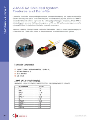 02_ZMax.qxd:02_ZMAX           2/12/10   3:18 PM   Page 5




   Z-MAX ™ 6A SHIELDED


                         Z-MAX 6A Shielded System
                         Features and Benefits
                         Combining consistent best-in-class performance, unparalleled usability and speed of termination
                         with the security and robust noise immunity of a shielded cabling system, Siemon’s Z-MAX 6A
                         shielded end-to-end solution represents the cutting edge of category 6A cabling. The Z-MAX 6A
                         shielded system provides the highest margins on all TIA and ISO performance requirements for
                         category 6A/class EA, including critical alien crosstalk parameters.

                         Siemon’s Z-MAX 6A shielded channel consists of the shielded Z-MAX 6A outlet, Siemon category 6A
                         F/UTP cable and Z-MAX patch panels as well as shielded, stranded or solid cord options.




                           Standards Compliance

                               ISO/IEC 11801: 2002 Amendment 1 (Class EA)
                               TIA/EIA-568-B.2-10
                               IEEE 802.3an
                               UL-listed


                           Z-MAX 6A F/UTP Performance
                           GUARANTEED 4-CONNECTOR CHANNEL MARGINS TO ISO/IEC 11801: 2002 AMENDMENT 1 (Class EA)

                                 PARAMETER                     VALUE
                                 IL                            3%
                                 NEXT                          3 dB
                                 PSNEXT                        3.5 dB
                                 ACR-F                         7 dB
                                 PSACR-F                       10 dB
                                 RL                            3 dB
                                 PSANEXT                       10 dB
                                 PSAACR-F                      5 dB
                                 ACR-N                         6 dB
                                 PSACR-N                       6 dB




  2.4                                                                                                             www.siemon.com
 