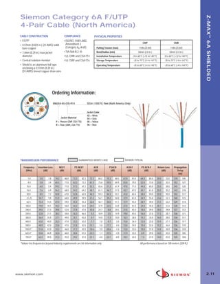 02_ZMax.qxd:02_ZMAX        2/12/10           3:20 PM          Page 12




         Siemon Category 6A F/UTP




                                                                                                                                                                                                 Z-MAX ™ 6A SHIELDED
         4-Pair Cable (North America)
         CABLE CONSTRUCTION                            COMPLIANCE                          PHYSICAL PROPERTIES
         • F/UTP                                       • ISO/IEC 11801:2002,
                                                         Amendment 2                                                                       CMP                                  CMR
         • 0.57mm (0.023 in.) (23 AWG) solid
           bare copper                                   (Category 6A draft)                Pulling Tension (max)                       110N (25 lbf)                        110N (25 lbf)
         • 7.4mm (0.29 in.) max jacket                 • TIA-568-B.2-10                     Bend Radius (min)                          50mm (2.0 in.)                     50mm (2.0 in.)
           diameter                                    • UL CMR and CSA FT4                 Installation Temperature              0 to 60°C (+32 to 140°F)           0 to 60°C (+32 to 140°F)
         • Central isolation member                    • UL CMP and CSA FT6                 Storage Temperature                   -20 to 75°C (-4 to 167°F)          -20 to 75°C (-4 to 167°F)
         • Shield is an aluminum foil tape                                                  Operating Temperature                 -20 to 60°C (-4 to 140°F)          -20 to 60°C (-4 to 140°F)
           enclosing a 0.51mm (0.20 in.)
           (24 AWG) tinned copper drain wire




                                         Ordering Information:
                                           9A6(X)4-A5-(XX)-R1A . . . . . . . . 305m (1000 ft.) Reel (North America Only)

                                                                                 Jacket Color
                                                                                 02 = White
                                                    Jacket Material              04 = Grey
                                              P = Plenum (CMP, CSA FT6)          05 = Yellow
                                              R = Riser (CMR, CSA FT4)           06 = Blue




         TRANSMISSION PERFORMANCE                                     GUARANTEED WORST CASE                             SIEMON TYPICAL

            Frequency     Insertion Loss         NEXT            PS NEXT               ACR               PSACR            ACR-F           PS ACR-F            Return Loss        Propagation
              (MHz)            (dB)              (dB)              (dB)                (dB)               (dB)             (dB)             (dB)                 (dB)               Delay
                                                                                                                                                                                     (ns)
                1.0        2.0     1.8       74.3      86.0    72.3       82.3      72.3      84.2    70.3      80.5   67.8   91.0       64.8     85.0        20.0    33.0       570     545
                4.0        3.8     3.4       65.3      77.0    63.3       73.3      61.5      73.6    59.5      69.9   55.8   79.0       52.8     73.0        23.0    35.5       552     527
               10.0        6.0     5.4       59.3      71.0    57.3       67.3      53.3      65.6    51.3      61.9   47.8   71.0       44.8     65.0        25.0    38.0       545     520
               16.0        7.6     6.9       56.2      68.0    54.2       64.2      48.7      61.1    46.7      57.3   43.7   67.0       40.7     61.0        25.0    35.2       543     518
               20.0        8.5     7.7       54.8      67.0    52.8       62.8      46.3      59.3    44.3      55.1   41.8   65.0       38.8     59.0        25.0    35.0       542     517
               31.25      10.7     9.9       51.9      64.0    49.9       59.9      41.2      54.1    39.2      50.0   37.9   61.0       34.9     55.0        23.6    33.1       540     515
               62.5       15.4    14.3       47.4      59.0    45.4       55.4      32.0      44.7    30.0      41.1   31.9   55.0       28.9     49.0        21.5    32.2       539     514
             100.0        19.8    18.1       44.3      56.0    42.3       52.0      24.5      37.9    22.5      33.9   27.8   51.0       24.8     45.0        20.1    31.6       538     513
             200.0        29.0    27.3       39.8      52.0    37.8       47.8      10.8      24.7      8.8     20.5   21.8   45.0       18.8     39.0        18.0    29.8       537     512
             250.0        32.8    31.1       38.3      50.0    36.3       46.0       5.5      18.9      3.5     14.9   19.8   43.0       16.8     37.0        17.3    28.7       536     511
             300.0        36.4    35.0       37.1      49.0    35.1       45.0       0.7      14.0     -1.3     10.0   18.3   38.0       15.3     35.0        16.8    28.0       536     511
             400.0        43.0    40.0       35.3      47.0    33.3       43.0      -7.7        7.0    -9.7      3.0   15.8   36.0       12.8     33.0        15.9    27.1       536     511
             500.0        48.9    42.0       33.8      47.0    31.8       42.0     -15.1        5.0   -17.1      0.0   13.8   34.0       10.8     32.0        15.2    26.0       536     510
             550.0*       51.8    43.0       33.2      46.0    31.2       42.0     -18.6        3.0   -20.6     -1.0   13.0   33.0       10.0     31.0        14.9    26.0       536     510
             625.0*       55.8    44.9       32.4      46.0    30.4       41.0     -23.5        1.1   -25.5     -3.9   11.9   33.0        8.9     29.0        14.5    25.0       535     505
             750.0*       62.3    49.0       31.2      45.0    29.2       41.0     -31.1      -4.0    -33.1     -8.0   10.3   32.0        7.3     27.0        14.0    25.0       535     504

         *Values for frequencies beyond industry requirements are for information only                                                  All performance based on 100 meters (328 ft.).




      www.siemon.com                                                                                                                                                                             2.11
 