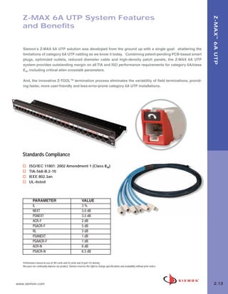 02_ZMax.qxd:02_ZMAX         2/12/10         3:20 PM          Page 14




          Z-MAX 6A UTP System Features




                                                                                                                                                  Z-MAX ™ 6A UTP
          and Benefits


          Siemon’s Z-MAX 6A UTP solution was developed from the ground up with a single goal: shattering the
          limitations of category 6A UTP cabling as we know it today. Combining patent-pending PCB-based smart
          plugs, optimized outlets, reduced diameter cable and high-density patch panels, the Z-MAX 6A UTP
          system provides outstanding margin on all TIA and ISO performance requirements for category 6A/class
          EA, including critical alien crosstalk parameters.

          And, the innovative Z-TOOLTM termination process eliminates the variability of field terminations, provid-
          ing faster, more user-friendly and less-error-prone category 6A UTP installations.




          Standards Compliance

                ISO/IEC 11801: 2002 Amendment 1 (Class EA)
                TIA-568-B.2-10
                IEEE 802.3an
                UL-listed



                   PARAMETER                                        VALUE
                   IL                                               3%
                   NEXT                                             3.0 dB
                   PSNEXT                                           3.5 dB
                   ACR-F                                            2 dB
                   PSACR-F                                          5 dB
                   RL                                               3 dB
                   PSANEXT                                          1 dB
                   PSAACR-F                                         1 dB
                   ACR-N                                            6 dB
                   PSACR-N                                          6.5 dB

          Performance based on use of 2M cords and 24 cords and 24 port /1U density.
          Because we continually improve our product, Siemon reserves the right to change specifications and availability without prior notice.




      www.siemon.com                                                                                                                               2.13
 