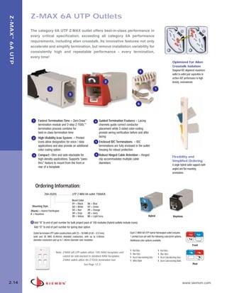 02_ZMax.qxd:02_ZMAX           2/12/10          3:20 PM          Page 15




                    Z-MAX 6A UTP Outlets
   Z-MAX ™ 6A UTP




                    The category 6A UTP Z-MAX outlet offers best-in-class performance in
                    every critical specification, exceeding all category 6A performance
                    requirements, including alien crosstalk. Its innovative features not only
                    accelerate and simplify termination, but remove installation variability for
                    consistently high and repeatable performance - every termination,
                    every time!
                                                                                                                                                                             Optimized For Alien
                                                                                                                                                                             Crosstalk Isolation
                                                                                                                                   4                                         Diagonal IDC alignment maximizes
                                                                                                                                                                             outlet to outlet pair separation to
                                                                                                                                                                             archive AXT performance in high-
                                                                                                   2                                                                         density, environments

                                      3                                                                                                                1
                                                           5


                                                                                                                                6




                      1    Fastest Termination Time – Zero-Cross™                      4    Guided Termination Features – Lacing
                           termination module and 2-step Z-TOOL™                            channels guide correct conductor
                           termination process combine for                                  placement while 2-sided color-coding
                           best-in-class termination time                                   provide wiring verification before and after
                      2    High-Visibility Icon System – Printed                            lacing
                           icons allow designation for voice / data                    5    Enclosed IDC Terminations – IDC
                           applications and also provide an additional                      terminations are fully enclosed in the outlet
                           color coding option                                              housing for robust protection
                      3    Compact –Slim and side-stackable for                         6   Robust Hinged Cable Retention – Hinged
                                                                                                                                                                             Flexibility and
                           high-density applications. Supports “pass-                       clip accommodates multiple cable
                                                                                                                                                                             Simplified Ordering
                           thru” feature to mount from the front or                         diameters
                                                                                                                                                                             A single hybrid outlet supports both
                           rear of a faceplate
                                                                                                                                                                             angled and flat mounting
                                                                                                                                                                             orientations



                          Ordering Information:
                                 Z6A-(X)(XX) . . . . . . . . . . .UTP Z-MAX 6A outlet, T568A/B

                                                               Bezel Color
                                                               01 = Black       06 = Blue
                     Mounting Style                            02 = White       07 = Green
                    (Blank) = Hybrid Flat/Angled               03 = Red         09 = Orange
                    K = Keystone                               04 = Gray        20 = Ivory
                                                               05 = Yellow      80 = Light Ivory                                              Hybrid                          Keystone

                       Add “B” to end of part number for bulk project pack of 100 modules (hybrid outlets include icons).
                       Add “D” to end of part number for spring door option.

                      Outlet terminates UTP cable constructions with 23 – 26 AWG (0.64 – 0.51mm)                       Each Z-MAX 6A UTP hybrid flat/angled outlet includes
                      solid and 26 AWG (0.48mm) stranded conductors, with up to 0.60mm                                 1 printed icon set with the following color/print options.
                      diameter conductors and up to 1.48mm diameter over insulation.                                   Additional color options available.
                                                                                                                                                                                                  Front
                                                                                                                       1 - Red Data                        1 - Red Voice
                                             Note: Z-MAX 6A UTP outlets utilize 10G MAX faceplates and
                                                                                                                       1 - Blue Data                       1 - Blue Voice
                                                   cannot be side-stacked in standard MAX faceplates.                  1 - Bezel Color-matching Data       1 - Bezel Color-Matching Voice
                                                   Z-MAX outlets utilize the Z-TOOL termination tool.                  1 - White Blank                     1 - Bezel Color-matching Blank
                                                                             See Page 12.3.                                                                                                        Rear




  2.14                                                                                                                                                                                      www.siemon.com
 