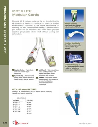 03_Premium6_UTP.qxd:ZMax_Catalog                              1/4/10       11:20 AM      Page 11



   PREMIUM AND SYSTEM 6 UTP



                              MC® 6 UTP
                              Modular Cords

                              Siemon’s MC 6 modular cords are the key to unlocking the
                              performance of category 6 products. A variety of product                                      Metallic Isolator
                              enhancements contribute to the cord’s performance —                                           Patented metallic isolator shields pairs
                              including 250 MHz rated stranded cordage, a patented cross-                                   inside plug for optimum NEXT performance.
                              pair isolator and an innovative 360° crimp, which provides
                              excellent plug-to-cable strain relief without causing pair
                              deformation.




                                                                                                                            Excellent Bend Relief
                                                                                                                            37mm (1.4 in.) boot ensures excellent
                                                                                                                            bend relief, critical for category 6
                                                                                            2                               performance.
                                                                            1




                                                                                                              3


                                                         4

                                                                                                                            Exceeds Category 6
                                                                                                                            100% transmission testing ensures category
                                                                                                                            6 modular cord specifications and
                              1   Easy Identification — Optional color-         3   Latch Guard — Slide on boots feature    guarantees optimum field performance.
                                  coded icons available for port                    a latch guard to protect plug from
                                  identification                                    snagging when pulling through
                              2   Superior Quality — Internal stranded              pathways or cable managers
                                  cordage isolator provides extended flex       4   Durability — High quality modular
                                  life and maintains ideal pair geometry            plugs provide long-term resistance to
                                                                                    corrosion, humidity, extreme
                                                                                    temperatures and airborne
                                                                                    contaminants


                              MC® 6 UTP MODULAR CORDS
                              Category 6 MC, double-ended, 4-pair UTP stranded modular patch cord,
                              T568A/B, color matching jacket/boot.


                                         MC6-8-T-(XX)-(XX)
                               Cord Length:                  Cord Color:
                               03 = 0.9m (3 ft.)             01 = Black
                               05 = 1.5m (5 ft.)             02 = White
                               07 = 2.1m (7 ft.)             03 = Red
                               10 = 3.1m (10 ft.)            04 = Gray
                               15 = 4.6m (15 ft.)            05 = Yellow
                               20 = 6.1m (20 ft.)            06 = Blue
                                                             07 = Green




  3.10                                                                                                                                                     www.siemon.com
 