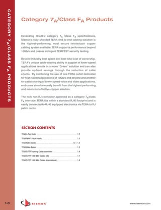 01_TERA_2010.qxd:ZMax_Catalog                                                             1/4/10            11:06 AM              Page 1




   C AT E G O R Y 7 A / C L A S S F A P R O D U C T S



                                                        Category 7A/Class FA Products


                                                        Exceeding ISO/IEC category 7A /class FA specifications,
                                                        Siemon’s fully shielded TERA end-to-end cabling solution is
                                                        the highest-performing, most secure twisted-pair copper
                                                        cabling system available. TERA supports performance beyond
                                                        10Gb/s and passes stringent TEMPEST security testing.

                                                        Beyond industry best speed and best total cost of ownership,
                                                        TERA’s unique cable-sharing ability in support of lower speed
                                                        applications results in a more “Green” solution and can also
                                                        provide up-front savings through the reduction of cable
                                                        counts. By combining the use of one TERA outlet dedicated
                                                        for high-speed applications of 10Gb/s and beyond and another
                                                        for cable sharing of lower speed voice and video applications,
                                                        end-users simultaneously benefit from the highest performing
                                                        and most cost effective copper solution.

                                                        The only non-RJ connector approved as a category 7A/class
                                                        FA interface, TERA fits within a standard RJ45 footprint and is
                                                        easily connected to RJ45 equipped electronics via TERA to RJ
                                                        patch cords.




                                                        SECTION CONTENTS
                                                        TERA 4-Pair Outlet . . . . . . . . . . . . . . . . . . . . . . . . . . . . . . . . . . . . . . . .1.2

                                                        TERA-MAX® Patch Panels . . . . . . . . . . . . . . . . . . . . . . . . . . . . . . . . . . .1.3
                                                        TERA Patch Cords . . . . . . . . . . . . . . . . . . . . . . . . . . . . . . . . . . . .1.4 – 1.5

                                                        TERA Video Baluns . . . . . . . . . . . . . . . . . . . . . . . . . . . . . . . . . . . . . . . .1.5
                                                        TERA S/FTP Trunking Cable Assemblies . . . . . . . . . . . . . . . . . . . . . . . .1.6
                                                        TERA S/FTP 1000 MHz Cables (US) . . . . . . . . . . . . . . . . . . . . . . . . . . .1.7

                                                        TERA S/FTP 1000 MHz Cables (International) . . . . . . . . . . . . . . . . . . . .1.8




  1.0                                                                                                                                                           www.siemon.com
 