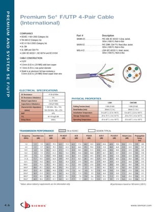 04_Premium_5E_FUTP.qxd:ZMax_Catalog                                       1/19/10           3:04 PM       Page 7




    PREMIUM AND SYSTEM 5E F/UTP


                                  Premium 5e® F/UTP 4-Pair Cable
                                  (International)
                                  COMPLIANCE
                                  • ISO/IEC 11801:2002 (Category 5e)
                                                                                                                Part #                               Description
                                                                                                                9A5M4-E2. . . . . . . . . . . . . . . . . PVC (CM, IEC 60332-1),Gray Jacket,
                                  • TIA-568-C2 (Category 5e)
                                                                                                                                                           305m (1000 ft.) Reel-in-Box
                                  • IEC 61156-5:2002 (Category 5e)
                                                                                                                9A5R4-E2 . . . . . . . . . . . . . . . . . PVC (CMR, CSA FT4, Riser),Blue Jacket,
                                  • UL CM                                                                                                                  305m (1000 ft.) Reel-in-Box
                                  • UL CMR and CSA FT4                                                          9A5L4-E2 . . . . . . . . . . . . . . . . . LS0H (IEC 60332-1), Violet Jacket,
                                  • LS0H: IEC 60332-1, IEC 60754 and IEC 61034                                                                             305m (1000 ft.), Reel-in-Box

                                  CABLE CONSTRUCTION
                                  • F/UTP
                                  • 0.5mm (0.02 in.) (24 AWG) solid bare copper
                                  • 7.4mm (0.29 in.) max jacket diameter
                                  • Shield is an aluminum foil tape enclosing a
                                    0.5mm (0.02 in.) (24 AWG) tinned copper drain wire




                                  ELECTRICAL SPECIFICATIONS
                                   DC Resistance                        <9.38 Ω/100m
                                   DC Resistance Unbalance                    5%
                                                                                                        PHYSICAL PROPERTIES
                                   Mutual Capacitance                    5.6 nF/100m
                                                                                                                                                             LS0H                           CM/CMR
                                   Capacitance Unbalance                <330 pF/100m
                                   Characteristic Impedance          1-100 MHz: 100 ± 15%                  Pulling Tension (max)                          110N (25 lbf)                   110N (25 lbf)

                                         (ohms)                     100-250 MHz: 100 ± 22%                 Bend Radius (min)                             30mm (1.2 in.)                  30mm (1.2 in.)

                                   NVP                                       69%                           Installation Temperature                 0 to 60°C (+32 to 140°F)        0 to 60°C (+32 to 140°F)

                                   TCL                                  40-10 log(f) dB                    Storage Temperature                      -20 to 75°C (-4 to 167°F)       -20 to 75°C (-4 to 167°F)

                                   Delay Skew                                ≤40ns                         Operating Temperature                    -20 to 60°C (-4 to 140°F)       -20 to 60°C (-4 to 140°F)




                                  TRANSMISSION PERFORMANCE                                        TIA & ISO/IEC                            SIEMON TYPICAL

                                    Frequency      Insertion Loss        NEXT              PS NEXT          ACR              PSACR              ACR-F            PS ACR-F        Return Loss        Propagation
                                      (MHz)             (dB)             (dB)                (dB)           (dB)              (dB)               (dB)              (dB)             (dB)               Delay
                                                                                                                                                                                                        (ns)
                                          1.0        2.1    1.9       65.3    79.3        62.3   72.3   63.2       77.4   60.2     70.4      63.8     84.8      60.8      78.8   20.0     27.0      570     545
                                          4.0        4.1    3.7       56.3    70.3        53.3   63.3   52.2       66.6   49.2     59.6      51.8     72.8      48.8      66.8   23.0     32.0      552     527
                                         10.0        6.5    5.8       50.3    64.3        47.3   57.3   43.8       58.5   40.8     51.5      43.8     64.8      40.8      58.8   25.0     32.0      545     520
                                         16.0        8.3    7.4       47.2    61.2        44.2   54.2   39.0       53.8   36.0     46.8      39.7     60.7      36.7      54.7   25.0     32.0      543     518
                                         20.0        9.3    8.3       45.8    59.8        42.8   52.8   36.5       51.5   33.5     44.5      37.8     58.8      34.8      52.8   25.0     32.0      542     517
                                         31.25     11.7    10.5       42.9    56.9        39.9   49.9   31.1       46.4   28.1     39.4      33.9     54.9      30.9      48.9   23.6     30.0      540     515
                                         62.5      17.0    15.0       38.4    52.4        35.4   45.4   21.4       37.4   18.4     30.4      27.9     48.9      24.9      42.9   21.5     30.0      539     514
                                      100.0        22.0    19.3       35.3    49.3        32.3   42.3   13.3       30.0   10.3     23.0      23.8     44.8      20.8      38.8   20.1     30.0      538     513
                                      160.0*       28.6    25.1       32.2    46.2        29.2   39.2     3.7      21.1     0.7    14.1      19.7     40.7      16.7      34.7   18.7     28.0      537     512
                                      200.0*       32.4    28.1       30.8    44.8        27.8   37.8    -1.6      16.7    -4.6     9.7      17.8     38.8      14.8      32.8   18.0     27.0      536     512
                                      250.0*       36.9    31.4       29.3    43.3        26.3   36.3    -7.5      11.9   -10.5     4.9      15.8     36.8      12.8      30.8   17.3     26.0      536     511
                                      300.0*       41.0    34.5       28.1    42.1        25.1   35.1   -12.8       7.6   -15.8     0.6      14.3     35.3      11.3      29.3   16.8     25.0      536     511
                                      350.0*       44.9    39.4       27.1    41.1        24.1   34.1   -17.7       1.7   -20.7    -5.3      12.9     33.9      9.9       27.9   16.3     24.0      536     511

                                  *Values above industry requirements are for information only                                                                  All performance based on 100 meters (328 ft.).




  4.6                                                                                                                                                                                        www.siemon.com
 
