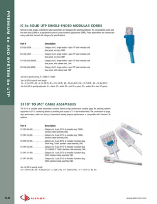05_Premium_Sys_5E_UTP.qxd:ZMax_Catalog                                           1/8/10         9:12 AM         Page 7




    PREMIUM 5e AND SYSTEM 5e UTP




                                   IC 5e SOLID UTP SINGLE-ENDED MODULAR CORDS
                                   Siemon’s solid, single-ended IC5e cable assemblies are designed for patching between the consolidation point and
                                   the work area (CMP) or as equipment cords in cross-connect applications (CMR). These assemblies are constructed
                                   using cable that exceeds all category 5e specifications.


                                   Part #                              Description
                                   IC5-8(X)-(XX)R . . . . . . . . . . . . . . Category 5e IC, single-ended, 4-pair UTP solid modular cord,
                                                                              blue jacket, w/o boot, CMR
                                   IC5-8(X)-(XX)P . . . . . . . . . . . . . . Category 5e IC, single-ended, 4-pair UTP solid modular cord,
                                                                              blue jacket, w/o boot, CMP
                                   IC5-8(X)-(XX)-B(XX)R . . . . . . . . . Category 5e IC, single-ended, 4-pair UTP solid modular cord,
                                                                          blue jacket, with colored boot, CMR
                                   IC5-8(X)-(XX)-B(XX)P . . . . . . . . . Category 5e IC, single-ended, 4-pair UTP solid modular cord,
                                                                          blue jacket, with colored boot, CMP


                                   Use (X) to specify wiring: A =T568B, T=T568A
                                   Use 1st (XX) to specify cord length:
                                   10 = 3.1m (10 ft.), 20 = 6.1m (20 ft.), 30 = 9.1m (30 ft.), 40 = 12.2m (40 ft.), 50 = 15.2 (50 ft.), 60 = 18.3m (60 ft.)
                                   Use 2nd (XX) to specify boot color: 01 = black, 02 = white, 03 = red, 04 = green, 05 = yellow, 06 = blue, 07=green




                                   S110® TO MC® CABLE ASSEMBLIES
                                   The S110 to modular cable assemblies combine Siemon’s high performance modular plugs for patching network
                                   equipment to S110 connecting blocks or providing test access to S110 termination fields. The combination of plugs,
                                   high performance cable and factory transmission testing ensures performance is compatible with Premium 5e
                                   systems.


                                   Part #                              Description
                                   S110P4-A4-(XX) . . . . . . . . . . . . Category 5e, 4-pair, S110-to-modular plug, T568B,
                                                                          standard cable assembly, CMG
                                   S110P4-T4-(XX) . . . . . . . . . . . . Category 5e, 4-pair, S110-to-modular plug, T568A,
                                                                          standard cable assembly, CMG
                                   S110P2-UT-(XX) . . . . . . . . . . . . Category 5e, 2-pair, S110-to-modular 8-position plug,
                                                                          Token Ring, T568A, standard cable assembly, CMG
                                   S110P2-E2-(XX) . . . . . . . . . . . . Category 5e, 2-pair, S110-to-modular 8-position plug,
                                                                          10/100BASE-T, T568B, standard cable assembly, CMG
                                   S110P1-U1-(XX) . . . . . . . . . . . . Category 5e, 1-pair, S110-to-modular 6-position plug,
                                                                          USOC, standard cable assembly, CMG
                                   S110P1-U4-(XX) . . . . . . . . . . . . Category 5e, 1-pair, S110-to-modular 8-position plug,
                                                                          USOC, standard cable assembly, CMG

                                   Use 1st (XX) to specify length:
                                   03 = 0.91m (3 ft.), 05 = 1.5m (5 ft.), 07 = 2.13m (7 ft.), 10 = 3.05m (10 ft.), 15 = 4.57m (15 ft.), 20 = 6.10m (20 ft.)




  5.6                                                                                                                                                         www.siemon.com
 