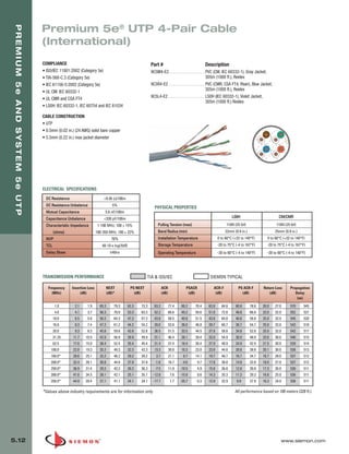 05_Premium_Sys_5E_UTP.qxd:ZMax_Catalog                                                 1/8/10      9:13 AM          Page 13




    PREMIUM 5e AND SYSTEM 5e UTP

                                   Premium 5e® UTP 4-Pair Cable
                                   (International)
                                   COMPLIANCE                                                              Part #                                  Description
                                   • ISO/IEC 11801:2002 (Category 5e)                                      9C5M4-E2. . . . . . . . . . . . . . . . . PVC (CM, IEC 60332-1), Gray Jacket,
                                   • TIA-568-C.3 (Category 5e)                                                                                       305m (1000 ft.), Reelex
                                   • IEC 61156-5:2002 (Category 5e)                                        9C5R4-E2 . . . . . . . . . . . . . . . . . PVC (CMR, CSA FT4, Riser), Blue Jacket,
                                   • UL CM: IEC 60332-1                                                                                               305m (1000 ft.), Reelex
                                   • UL CMR and CSA FT4                                                    9C5L4-E2 . . . . . . . . . . . . . . . . . LS0H (IEC 60332-1), Violet Jacket,
                                                                                                                                                      305m (1000 ft.) Reelex
                                   • LS0H: IEC 60332-1, IEC 60754 and IEC 61034

                                   CABLE CONSTRUCTION
                                   • UTP
                                   • 0.5mm (0.02 in.) (24 AWG) solid bare copper
                                   • 5.5mm (0.22 in.) max jacket diameter




                                   ELECTRICAL SPECIFICATIONS
                                     DC Resistance                        <9.38 Ω/100m
                                     DC Resistance Unbalance                      5%
                                                                                                             PHYSICAL PROPERTIES
                                     Mutual Capacitance                    5.6 nF/100m
                                     Capacitance Unbalance                <330 pF/100m                                                                               LS0H                            CM/CMR

                                     Characteristic Impedance          1-100 MHz: 100 ± 15%                    Pulling Tension (max)                             110N (25 lbf)                     110N (25 lbf)
                                           (ohms)                     100-350 MHz: 100 ± 22%                   Bend Radius (min)                                22mm (0.9 in.)                    25mm (0.9 in.)
                                     NVP                                          70%                          Installation Temperature                    0 to 60°C (+32 to 140°F)           0 to 60°C (+32 to 140°F)
                                     TCL                                 40-10 x log(f)dB                      Storage Temperature                         -20 to 75°C (-4 to 167°F)         -20 to 75°C (-4 to 167°F)
                                     Delay Skew                                  ≤40ns                         Operating Temperature                       -20 to 60°C (-4 to 140°F)         -20 to 60°C (-4 to 140°F)



                                   TRANSMISSION PERFORMANCE                                            TIA & ISO/IEC                                 SIEMON TYPICAL

                                      Frequency      Insertion Loss            NEXT          PS NEXT                ACR              PSACR             ACR-F            PS ACR-F           Return Loss      Propagation
                                        (MHz)             (dB)                 (dB)*           (dB)                 (dB)              (dB)              (dB)              (dB)                (dB)             Delay
                                                                                                                                                                                                                (ns)

                                            1.0       2.1     1.9       65.3       79.3     62.3    72.3     63.2          77.4   60.2    70.4      63.8     84.8      60.8      78.8      20.0   27.0      570      545
                                            4.0       4.1     3.7       56.3       70.0     53.3    63.3     52.2          66.6   49.2    59.6      51.8     72.8      48.8      66.8      23.0   32.0      552      527
                                           10.0       6.5     5.8       50.3       64.3     47.3    57.3     43.8          58.5   40.8    51.5      43.8     64.8      40.8      58.8      25.0   32.0      545      520
                                           16.0       8.3     7.4       47.2       61.2     44.2    54.2     39.0          53.8   36.0    46.8      39.7     60.7      36.7      54.7      25.0   32.0      543      518
                                           20.0       9.3     8.3       45.8       59.8     42.8    52.8     36.5          51.5   33.5    44.5      37.8     58.8      34.8      52.8      25.0   32.0      542      517
                                           31.25     11.7    10.5       42.9       56.9     39.9    49.9     31.1          46.4   28.1    39.4      33.9     54.9      30.9      48.9      23.6   30.0      540      515
                                           62.5      17.0    15.0       38.4       52.4     35.4    45.4     21.4          37.4   18.4    30.4      27.9     48.9      24.9      42.9      21.5   30.0      539      514
                                       100.0         22.0    19.3       35.3       49.3     32.3    42.3     13.3          30.0   10.3    23.0      23.8     44.8      20.8      38.8      20.1   30.0      538      513
                                       160.0*        28.6    25.1       32.2       46.2     29.2    39.2      3.7          21.1     0.7   14.1      19.7     40.7      16.7      34.7      18.7   28.0      537      512
                                       200.0*        32.4    28.1       30.8       44.8     27.8    37.8     -1.6          16.7    -4.6      9.7    17.8      38.8     14.8      32.8      18.0   27.0      537      512
                                       250.0*        36.9    31.4       29.3       43.3     26.3    36.3     -7.5          11.9   -10.5      4.9    15.8      36.8     12.8      30.8      17.3   26.0      536      511
                                       300.0*        41.0    34.5       28.1       42.1     25.1    35.1    -12.8           7.6   -15.8      0.6    14.3      35.3     11.3      29.3      16.8   25.0      536      511
                                       350.0*        44.9    39.4       27.1       41.1     24.1    34.1    -17.7           1.7   -20.7   -5.3      12.9      33.9     9.9       27.9      16.3   24.0      536      511

                                   *Values above industry requirements are for information only                                                                       All performance based on 100 meters (328 ft.).




  5.12                                                                                                                                                                                                www.siemon.com
 