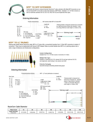 06_Fiber_Cble_Asmbly_RevB.qxd:ZMax_Catalog                         2/12/10          3:28 PM         Page 4




                                                   MTP® TO MTP EXTENDERS




                                                                                                                                                                                         FIBER
                                                   Constructed with Siemon’s reduced-diameter RazorCoreTM cable, extenders offer Male MTP Connectors on one
                                                   end and female MTP on the other to allow field extension of MTP Reels. Available in 12-144 fiber versions as
                                                   well as multimode (standard 50/125, 62.5/125, XGLO 50/125) and singlemode fiber types.



                                          Ordering Information
                                                      FE(XXX)-(XX)(X)(XXX)(X). . . . . . . .P&P extender, Male MTP to Female MTP

                                                                                              Length Unit                  *Ordering length is measured connector tip to connector
                            Fiber Count                                                       F = Feet                     tip. Multi-leg versions offered with standard 1 meter
                            12 =12                                                            M = Meters                   (3.3 ft) legs. Minimum order length is 3 meters (10 ft).
                            24 =24
                            36 =36
                            48 =48        Fiber Type                                        Length*
                            72 =72
                                                                                                                                           Ordering Length
                                          5 = 50/125 Multimode         Jacket Rating
                                                                                            Length must be 3 digits
                            96 =96        6 = 62.5/125 Multimode                            Example: 003 = 3 m
                            144 =144                                    R =Riser                     010 = 10 ft
                                          5L = XGLO 50/125 Multimode
                                                                        P =Plenum
                                          SM = Singlemode               L =LSOH
                                                                                                                              Male                                     Female

          MTP® TO LC TRUNKS
          Utilizing high quality Siemon RazorCore cable, MTP to LC Trunks offer a connectivity transition from 12-fiber MTP connectors to duplex LC
          connectors. These may be implemented with Siemon’s MTP Adapter Plates to provide flexible direct MTP to LC patching options over a
          wide a range of distances and infrastructure configurations.


                                                                                  Custom Configurations
                                                                                  Available from 12 to 144 fiber counts in increments of 12 fibers

                                                                                  Multiple Fiber Types
                                                                                  Available in mulitmode (62.5/125, standard 50/125 and laser optimized 50/125)
                                                                                  and singlemode. Jacket ratings in riser, plenum and LSOH

                                                                                  Protective Packaging
                                                                                  Dual shelf reel keeps connectivity protected during payout


               Ordering Information
                                      TF(X)(X)(XX)(X)(XX)LC(XXX)(X). . . . . . . . . . MTP - LC Trunk (distribution to breakout)

          Fiber Count                                                                                                     Length Unit
           B = 12                                                                                                         F = Feet         *Ordering length is measured con-
           C = 24       Pulling Eye                                                 Length*                               M = Meters       nector tip to connector tip. Jacketed
           E = 36       A = Side A                                                  Length must be 3 digits                                duplex LC legs offered in standard
           F = 48       B = Side B                                                  Example: 003 = 3 m                                     1 meter (3.3 ft) length. Miniumum
           G = 72       C = None
                                                                                             010 = 10 ft                                   order length is 3 meters (10ft).
           H = 96
                                                                                    MTP Connector Gender
           J = 144
                                                                                    MM = Male
                                                                                    MF = Female
                                                              Jacket Rating                                                        Ordering Length
                                Fiber Type                       R = Riser
                                                                 P = Plenum                                                                             1 meter (3.3 ft)
                                5 = 50/125 Multimode
                                                                 L = LSOH
                                6 = 62.5/125 Multimode
                                5L = XGLO 50/125 Multimode
                                SM = Singlemode




         RazorCore Cable Diameter
           Fiber Count                    12                  24                     36                     48                     72                  96                     144
          Cable Diameter
             inches [mm]              0.12 [3.0]          0.25 [6.4]             0.29 [7.3]             0.29 [7.3]            0.33 [8.4]          0.52 [13.2]              0.52 [13.2]



      www.siemon.com                                                                                                                                                                     6.3
 
