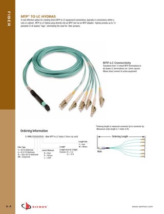 06_Fiber_Cble_Asmbly_RevB.qxd:ZMax_Catalog                  2/12/10       3:28 PM          Page 5




    FIBER


               MTP® TO LC HYDRAS
               A cost effective option for creating direct MTP to LC equipment connections, typically in connections within a
               rack or cabinet , MTP to LC Hydras plug directly into an MTP reel via an MTP adaptor. Hydras provide up to 12
               jacketed LC (6 duplex) “legs”, eliminating the need for fiber jumpers.




                                                                                                              MTP-LC Connectivity
                                                                                                              Transitions from 12 strand MTP terminations to
                                                                                                              (6) duplex LC terminations via 1.6mm zipcord.
                                                                                                              Allows direct connect to active equipment




                                                                                                      *Ordering length is measured connector tip to connector tip.
                                                                                                       Miniumum order length is 1 meter (3 ft).
               Ordering Information
                     FJ-MMLC(XX)(X)(XX)(X) - Male MTP to LC Hydra (1.6mm zip cord)                                        Ordering Length

                                                                                      Length Unit
                                                                                      F = Feet
            Fiber Type                                      Length*                   M = Meters
            5 = 50/125 Multimode         Jacket Material    Length must be 2 digits
            6 = 62.5/125 Multimode                          Example: 03 = 3 m                          Male
                                           R = Riser
            5L = XGLO 50/125 Multimode                               10 = 10 ft
                                           P = Plenum
            SM = Singlemode                L = LSOH




   6.4                                                                                                                                            www.siemon.com
 