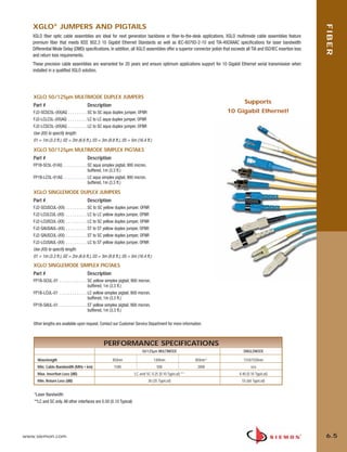 06_Fiber_Cble_Asmbly_RevB.qxd:ZMax_Catalog                             2/12/10            3:28 PM         Page 6




          XGLO® JUMPERS AND PIGTAILS




                                                                                                                                                                             FIBER
          XGLO fiber optic cable assemblies are ideal for next generation backbone or fiber-to-the-desk applications. XGLO multimode cable assemblies feature
          premium fiber that meets IEEE 802.3 10 Gigabit Ethernet Standards as well as IEC-60793-2-10 and TIA-492AAAC specifications for laser bandwidth
          Differential Mode Delay (DMD) specifications. In addition, all XGLO assemblies offer a superior connector polish that exceeds all TIA and ISO/IEC insertion loss
          and return loss requirements.
          These precision cable assemblies are warranted for 20 years and ensure optimum applications support for 10 Gigabit Ethernet serial transmission when
          installed in a qualified XGLO solution.




          XGLO 50/125µm MULTIMODE DUPLEX JUMPERS
                                                                                                                                        Supports
          Part #                             Description
          FJ2-SCSC5L-(XX)AQ . . . . . . . . . SC to SC aqua duplex jumper, OFNR                                              10 Gigabit Ethernet!
          FJ2-LCLC5L-(XX)AQ . . . . . . . . . LC to LC aqua duplex jumper, OFNR
          FJ2-LCSC5L-(XX)AQ . . . . . . . . . LC to SC aqua duplex jumper, OFNR
          Use (XX) to specify length:
          01 = 1m (3.3 ft.), 02 = 2m (6.6 ft.), 03 = 3m (9.8 ft.), 05 = 5m (16.4 ft.)

          XGLO 50/125µm MULTIMODE SIMPLEX PIGTAILS
          Part #                             Description
          FP1B-SC5L-01AQ . . . . . . . . . . . . SC aqua simplex pigtail, 900 micron,
                                                 buffered, 1m (3.3 ft.)
          FP1B-LC5L-01AQ . . . . . . . . . . . LC aqua simplex pigtail, 900 micron,
                                                 buffered, 1m (3.3 ft.)

          XGLO SINGLEMODE DUPLEX JUMPERS
          Part #                             Description
          FJ2-SCUSCUL-(XX) . . . . . . . . . . SC to SC yellow duplex jumper, OFNR
          FJ2-LCULCUL-(XX) . . . . . . . . . . LC to LC yellow duplex jumper, OFNR
          FJ2-LCUSCUL-(XX) . . . . . . . . . . LC to SC yellow duplex jumper, OFNR
          FJ2-SAUSAUL-(XX) . . . . . . . . . . ST to ST yellow duplex jumper, OFNR
          FJ2-SAUSCUL-(XX) . . . . . . . . . . ST to SC yellow duplex jumper, OFNR
          FJ2-LCUSAUL-(XX) . . . . . . . . . . LC to ST yellow duplex jumper, OFNR
          Use (XX) to specify length:
          01 = 1m (3.3 ft.), 02 = 2m (6.6 ft.), 03 = 3m (9.8 ft.), 05 = 5m (16.4 ft.)
          XGLO SINGLEMODE SIMPLEX PIGTAILS
          Part #                             Description
          FP1B-SCUL-01 . . . . . . . . . . . . . SC yellow simplex pigtail, 900 micron,
                                                 buffered, 1m (3.3 ft.)
          FP1B-LCUL-01 . . . . . . . . . . . . . LC yellow simplex pigtail, 900 micron,
                                                 buffered, 1m (3.3 ft.)
          FP1B-SAUL-01 . . . . . . . . . . . . . ST yellow simplex pigtail, 900 micron,
                                                 buffered, 1m (3.3 ft.)

          Other lengths are available upon request. Contact our Customer Service Department for more information.



                                                        PERFORMANCE SPECIFICATIONS
                                                                                  50/125µm MULTIMODE                                   SINGLEMODE

             Wavelength                                       850nm                        1300nm                  850nm*              1310/1550nm
             Min. Cable Bandwidth (MHz • km)                   1500                          500                    2000                    n/a
             Max. Insertion Loss (dB)                                        LC and SC 0.25 (0.10 Typical) **                        0.40 (0.10 Typical)
             Min. Return Loss (dB)                                                      30 (35 Typical)                               55 (60 Typical)


           *Laser Bandwidth
           **LC and SC only. All other interfaces are 0.50 (0.10 Typical)




      www.siemon.com                                                                                                                                                         6.5
 