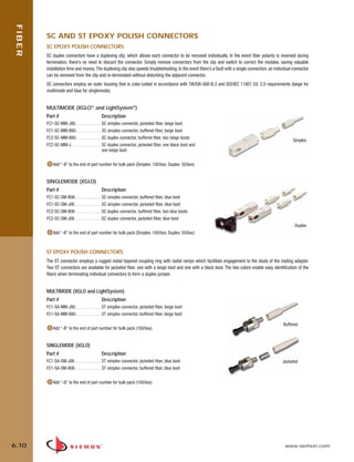 06_Fiber_Cble_Asmbly_RevB.qxd:ZMax_Catalog                         2/12/10         3:29 PM          Page 11




    FIBER


               SC AND ST EPOXY POLISH CONNECTORS
               SC EPOXY POLISH CONNECTORS
               SC duplex connectors have a duplexing clip, which allows each connector to be removed individually. In the event fiber polarity is reversed during
               termination, there’s no need to discard the connector. Simply remove connectors from the clip and switch to correct the mistake, saving valuable
               installation time and money. The duplexing clip also speeds troubleshooting. In the event there’s a fault with a single connection, an individual connector
               can be removed from the clip and re-terminated without disturbing the adjacent connector.
               SC connectors employ an outer housing that is color-coded in accordance with TIA/EIA-568-B.3 and ISO/IEC 11801 Ed. 2.0 requirements (beige for
               multimode and blue for singlemode).


               MULTIMODE (XGLO® and LightSystem®)
               Part #                             Description
               FC1-SC-MM-J80. . . . . . . . . . . . SC simplex connector, jacketed fiber, beige boot
               FC1-SC-MM-B80. . . . . . . . . . . . SC simplex connector, buffered fiber, beige boot
               FC2-SC-MM-B80. . . . . . . . . . . . SC duplex connector, buffered fiber, two beige boots
                                                                                                                                                                Simplex
               FC2-SC-MM-J . . . . . . . . . . . . . . SC duplex connector, jacketed fiber, one black boot and
                                                       one beige boot


                   Add “-B” to the end of part number for bulk pack (Simplex: 100/box, Duplex: 50/box).


               SINGLEMODE (XGLO)
               Part #                             Description
               FC1-SC-SM-B06 . . . . . . . . . . . . SC simplex connector, buffered fiber, blue boot
               FC1-SC-SM-J06 . . . . . . . . . . . . SC simplex connector, jacketed fiber, blue boot
               FC2-SC-SM-B06 . . . . . . . . . . . . SC duplex connector, buffered fiber, two blue boots
               FC2-SC-SM-J06 . . . . . . . . . . . . SC duplex connector, jacketed fiber, blue boot
                                                                                                                                                                 Duplex
                   Add “-B” to the end of part number for bulk pack (Simplex: 100/box, Duplex: 50/box).



               ST EPOXY POLISH CONNECTORS
               The ST connector employs a rugged metal bayonet coupling ring with radial ramps which facilitate engagement to the studs of the mating adapter.
               Two ST connectors are available for jacketed fiber, one with a beige boot and one with a black boot. The two colors enable easy identification of the
               fibers when terminating individual connectors to form a duplex jumper.


               MULTIMODE (XGLO and LightSystem)
               Part #                             Description
               FC1-SA-MM-J80 . . . . . . . . . . . . ST simplex connector, jacketed fiber, beige boot
               FC1-SA-MM-B80. . . . . . . . . . . . ST simplex connector, buffered fiber, beige boot

                                                                                                                                                           Buffered
                   Add “-B” to the end of part number for bulk pack (100/box).


               SINGLEMODE (XGLO)
               Part #                             Description
               FC1-SA-SM-J06 . . . . . . . . . . . . ST simplex connector, jacketed fiber, blue boot                                                      Jacketed
               FC1-SA-SM-B06 . . . . . . . . . . . . ST simplex connector, buffered fiber, blue boot


                   Add “-B” to the end of part number for bulk pack (100/box).




  6.10                                                                                                                                                      www.siemon.com
 