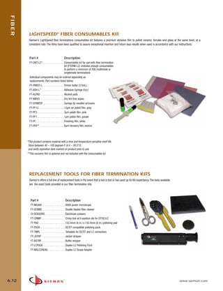 06_Fiber_Cble_Asmbly_RevB.qxd:ZMax_Catalog                             2/12/10          3:29 PM          Page 13




    FIBER




               LIGHTSPEED® FIBER CONSUMABLES KIT
               Siemon’s LightSpeed fiber terminations consumables kit features a premium abrasive film to polish ceramic ferrules and glass at the same level, at a
               consistent rate. The films have been qualified to assure exceptional insertion and return loss results when used in accordance with our instructions.



                Part #                               Description
                FT-CKIT-L2*. . . . . . . . . . . . . . . . Consumables kit for use with fiber termination
                                                               kit (FTERM-L2). Includes enough consumables
                                                               to perform a minimum of 200 multimode or
                                                               singlemode terminations
                Individual components may be ordered separately as
                replacements. Part numbers listed below.
                FT-PRBOT-L. . . . . . . . . . . . . . . . Primer bottle (3.5mL)
                FT-ADH-L*. . . . . . . . . . . . . . . . . Adhesive Syringe (5cc)
                FT-ALPAD . . . . . . . . . . . . . . . . . Alcohol pads
                FT-WIPES . . . . . . . . . . . . . . . . . Dry lint-free wipes
                FT-SYRMTIP . . . . . . . . . . . . . . . Syringe tip needles w/covers
                FT-PF12. . . . . . . . . . . . . . . . . . . 12µm air polish film, gray
                FT-PF3. . . . . . . . . . . . . . . . . . . . 3µm polish film, pink
                FT-PF1. . . . . . . . . . . . . . . . . . . . 1µm polish film, purple
                FT-FF. . . . . . . . . . . . . . . . . . . . . Finishing film, white
                FT-PF6** . . . . . . . . . . . . . . . . . . 6µm recovery film, bronze




              *This product contains material with a time and temperature sensitive shelf life.
               Store between 40 – 100 degrees F (4.4 – 38.5°C)
               and verify expiration date marked on product prior to use
              **This recovery film is optional and not included with the consumables kit.




               REPLACEMENT TOOLS FOR FIBER TERMINATION KITS
               Siemon’s offers a full line of replacement tools in the event that a tool is lost or has used up its life expectancy. The tools available
               are the exact tools provided in our fiber termination kits.




                 Part #                               Description
                 FT-MS400 . . . . . . . . . . . . . . . . . 400X power microscope
                 FT-SCRIBE . . . . . . . . . . . . . . . . . Double bladed fiber cleaver
                 CI-SCISSORS . . . . . . . . . . . . . . . Electrician scissors
                 FT-CRIMP . . . . . . . . . . . . . . . . . Crimp tool w/3-position die for ST/SC/LC
                 FT-PAD . . . . . . . . . . . . . . . . . . . 152.4mm (6 in.) x 152.4mm (6 in.) polishing pad
                 FT-PUCK . . . . . . . . . . . . . . . . . . SC/ST compatible polishing puck
                 FT-TMPL . . . . . . . . . . . . . . . . . . Template for SC/ST and LC connectors
                 FT-JSTRP . . . . . . . . . . . . . . . . . Jacket stripper
                 FT-BSTRP . . . . . . . . . . . . . . . . . Buffer stripper
                 FT-LCPUCK . . . . . . . . . . . . . . . . Duplex LC Polishing Puck
                 FT-MSLC2HEAD. . . . . . . . . . . . . Duplex LC Scope Adapter




  6.12                                                                                                                                                     www.siemon.com
 