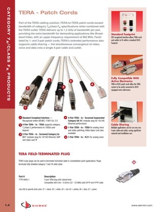 01_TERA_2010.qxd:ZMax_Catalog                                                        1/4/10        11:06 AM         Page 5



   C AT E G O R Y 7 A / C L A S S F A P R O D U C T S

                                                        TERA - Patch Cords
                                                        Part of the TERA cabling solution, TERA-to-TERA patch cords exceed
                                                        bandwidth of category 7A/class FA specifications when combined with
                                                        the TERA outlet. TERA delivers up to 1.2 GHz of bandwidth per pair,
                                                        providing the extra bandwidth for demanding applications like Broad-                                        Standard Footprint
                                                        band Video, with an upper frequency requirement of 862 MHz. Facili-                                         ISO recognized interface allows TERA cords
                                                        tated by 1- and 2-pair patch cords, TERA’s extended performance also                                        and outlets to fit within a standard RJ45
                                                                                                                                                                    footprint.
                                                        supports cable sharing — the simultaneous convergence of video,
                                                        voice and data onto a single 4-pair cable and outlet.




                                                                                                                                                                    Fully Compatible With
                                                                                              3                           5                                         Active Electronics
                                                                                                                                                     6              TERA to RJ45 patch cords allow the TERA
                                                                   2
                                                                                                                4                                                   system to be easily connected to RJ45
                                                                                                                                                                    equipped active electronics.




                                                               1



                                                         1   Standard Compliant Interface —                         4   4-Pair TERA - to - Screened Augmented
                                                             Recognized within ISO/IEC 11801 Ed. 2.0                    Category 6A MC modular plug for 1G/10G
                                                             4-Pair TERA - to - TERA supports category                  Ethernet performance                        Cable Sharing
                                                         2
                                                             7A/class FA performance to 10Gb/s and                  5   1-Pair TERA - to - TERA for analog voice    Multiple applications can be run over one
                                                             beyond                                                     and video patching. Video balun cord also   4-pair cable and outlet, saving significant
                                                         3   2-Pair TERA - to - Screened Category 5e                    available                                   material and installation cost.
                                                             MC® modular plug for 10/100 Ethernet, VoIP             6   1-Pair TERA - to - RJ11 for analog voice
                                                             and video over IP




                                                        TERA FIELD-TERMINATED PLUG
                                                        TERA 4-pair plugs can be used to terminate horizontal cable in consolidation point applications. Plugs
                                                        terminate fully shielded category 7 and 7A solid cable.




                                                        Part #                          Description
                                                        T7P4-B(XX)-1                    4-pair TERA plug with colored boot.
                                                                                        Compatible with 0.64 – 0.55mm (22 – 23 AWG) solid S/FTP and F/FTP cable


                                                        Use (XX) to specify boot color: 01 = black, 02 = white, 03 = red, 05 = yellow, 06 = blue, 07 = green




  1.4                                                                                                                                                                                            www.siemon.com
 