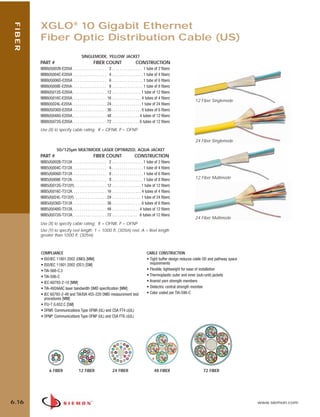 06_Fiber_Cble_Asmbly_RevB.qxd:ZMax_Catalog                                 2/12/10            3:29 PM            Page 17




    FIBER

              XGLO® 10 Gigabit Ethernet
              Fiber Optic Distribution Cable (US)
                                               SINGLEMODE, YELLOW JACKET
              PART #                                     FIBER COUNT                        CONSTRUCTION
              9BB8(X)002B-E205A . . . . . . . . . . . . . . . . . 2 . . . . . . . . . . . . . . . . 1 tube of 2 fibers
              9BB8(X)004C-E205A . . . . . . . . . . . . . . . . . 4 . . . . . . . . . . . . . . . . 1 tube of 4 fibers
              9BB8(X)006D-E205A . . . . . . . . . . . . . . . . . 6 . . . . . . . . . . . . . . . . 1 tube of 6 fibers
              9BB8(X)008E-E205A. . . . . . . . . . . . . . . . . . 8 . . . . . . . . . . . . . . . . 1 tube of 8 fibers
              9BB8(X)012G-E205A. . . . . . . . . . . . . . . . . . 12 . . . . . . . . . . . . . . . 1 tube of 12 fibers
              9BB8(X)016C-E205A. . . . . . . . . . . . . . . . . . 16 . . . . . . . . . . . . . . . 4 tubes of 4 fibers
                                                                                                                                   12 Fiber Singlemode
              9BB8(X)024L-E205A. . . . . . . . . . . . . . . . . . 24 . . . . . . . . . . . . . . . 1 tube of 24 fibers
              9BB8(X)036D-E205A . . . . . . . . . . . . . . . . . 36 . . . . . . . . . . . . . . . 6 tubes of 6 fibers
              9BB8(X)048G-E205A. . . . . . . . . . . . . . . . . . 48 . . . . . . . . . . . . . . 4 tubes of 12 fibers
              9BB8(X)072G-E205A. . . . . . . . . . . . . . . . . . 72 . . . . . . . . . . . . . . 6 tubes of 12 fibers
              Use (X) to specify cable rating: R = OFNR, P = OFNP

                                                                                                                                   24 Fiber Singlemode

                           50/125µm MULTIMODE LASER OPTIMIZED, AQUA JACKET
              PART #                                     FIBER COUNT                       CONSTRUCTION
              9BB5(X)002B-T312A . . . . . . . . . . . . . . . . . 2 . . . . . . . . . . . . . . . . 1 tube of 2 fibers
              9BB5(X)004C-T312A . . . . . . . . . . . . . . . . . 4 . . . . . . . . . . . . . . . . 1 tube of 4 fibers
              9BB5(X)006D-T312A . . . . . . . . . . . . . . . . . 6 . . . . . . . . . . . . . . . . 1 tube of 6 fibers
              9BB5(X)008E-T312A. . . . . . . . . . . . . . . . . . 8 . . . . . . . . . . . . . . . . 1 tube of 8 fibers           12 Fiber Multimode
              9BB5(X)012G-T312(Y). . . . . . . . . . . . . . . . . 12 . . . . . . . . . . . . . . . 1 tube of 12 fibers
              9BB5(X)016C-T312A. . . . . . . . . . . . . . . . . . 16 . . . . . . . . . . . . . . . 4 tubes of 4 fibers
              9BB5(X)024L-T312(Y) . . . . . . . . . . . . . . . . . 24 . . . . . . . . . . . . . . . 1 tube of 24 fibers
              9BB5(X)036D-T312A . . . . . . . . . . . . . . . . . 36 . . . . . . . . . . . . . . . 6 tubes of 6 fibers
              9BB5(X)048G-T312A. . . . . . . . . . . . . . . . . . 48 . . . . . . . . . . . . . . 4 tubes of 12 fibers
              9BB5(X)072G-T312A. . . . . . . . . . . . . . . . . . 72 . . . . . . . . . . . . . 6 tubes of 12 fibers
                                                                                                                                  24 Fiber Multimode
              Use (X) to specify cable rating: R = OFNR, P = OFNP
              Use (Y) to specify reel length: 1 = 1000 ft. (305m) reel, A = Reel length
              greater than 1000 ft. (305m)



              COMPLIANCE                                                                             CABLE CONSTRUCTION
              • ISO/IEC 11801:2002 (OM3) [MM]                                                        • Tight buffer design reduces cable OD and pathway space
              • ISO/IEC 11801:2002 (OS1) [SM]                                                          requirements
              • TIA-568-C.3                                                                          • Flexible, lightweight for ease of installation
              • TIA-598-C                                                                            • Thermoplastic outer and inner (sub-unit) jackets
              • IEC-60793-2-10 [MM]                                                                  • Aramid yarn strength members
              • TIA-492AAAC laser bandwidth DMD specification [MM]                                   • Dielectric central strength member
              • IEC 60793-2-49 and TIA/EIA 455-220 DMD measurement test                              • Color coded per TIA-598-C
                procedures [MM]
              • ITU-T G.652.C [SM]
              • OFNR: Communications Type OFNR (UL) and CSA FT4 c(UL)
              • OFNP: Communications Type OFNP (UL) and CSA FT6 c(UL)




                     6 FIBER                 12 FIBER                   24 FIBER                           48 FIBER                    72 FIBER




  6.16                                                                                                                                                          www.siemon.com
 